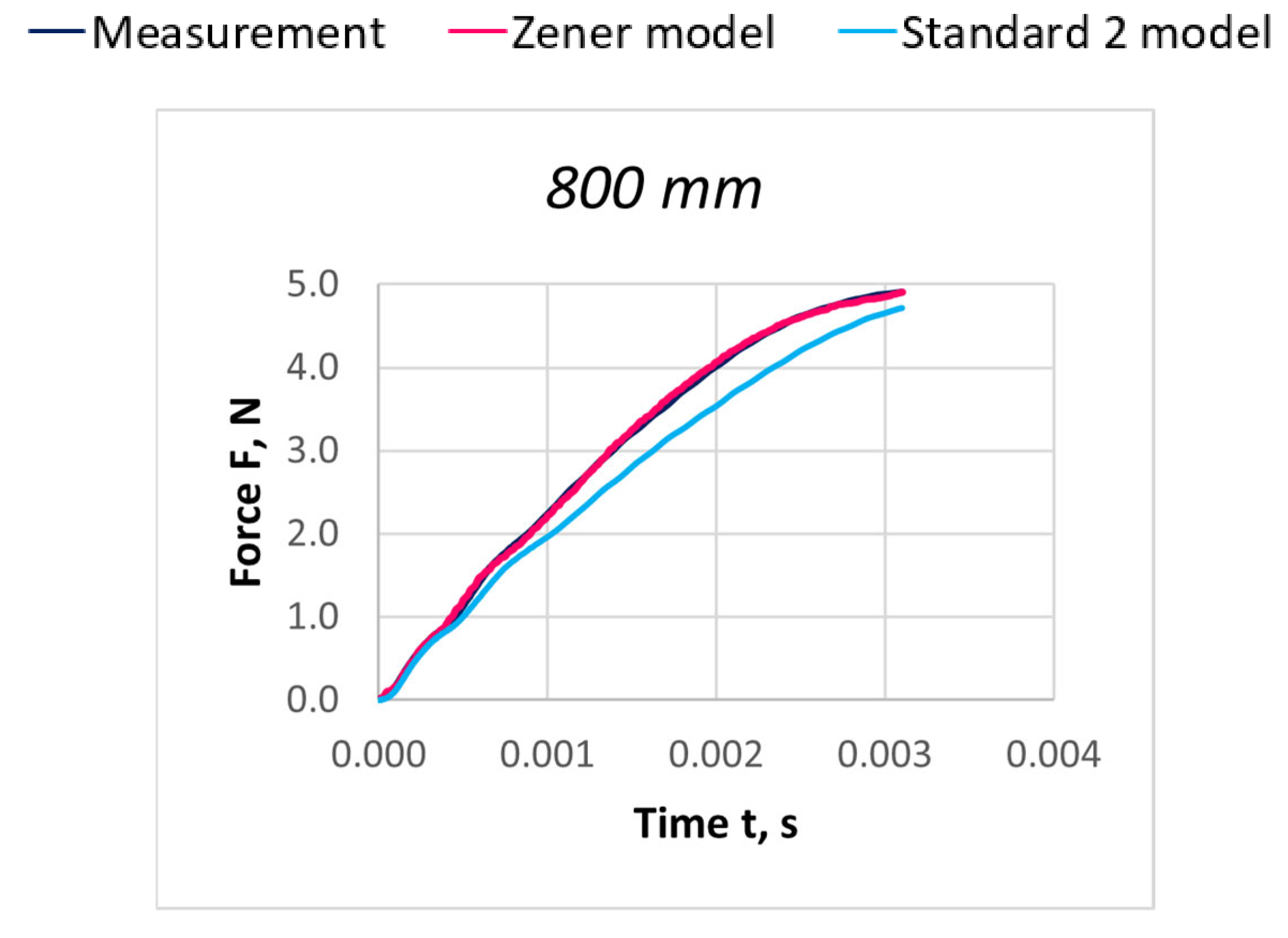 Materials 18 01982 g019