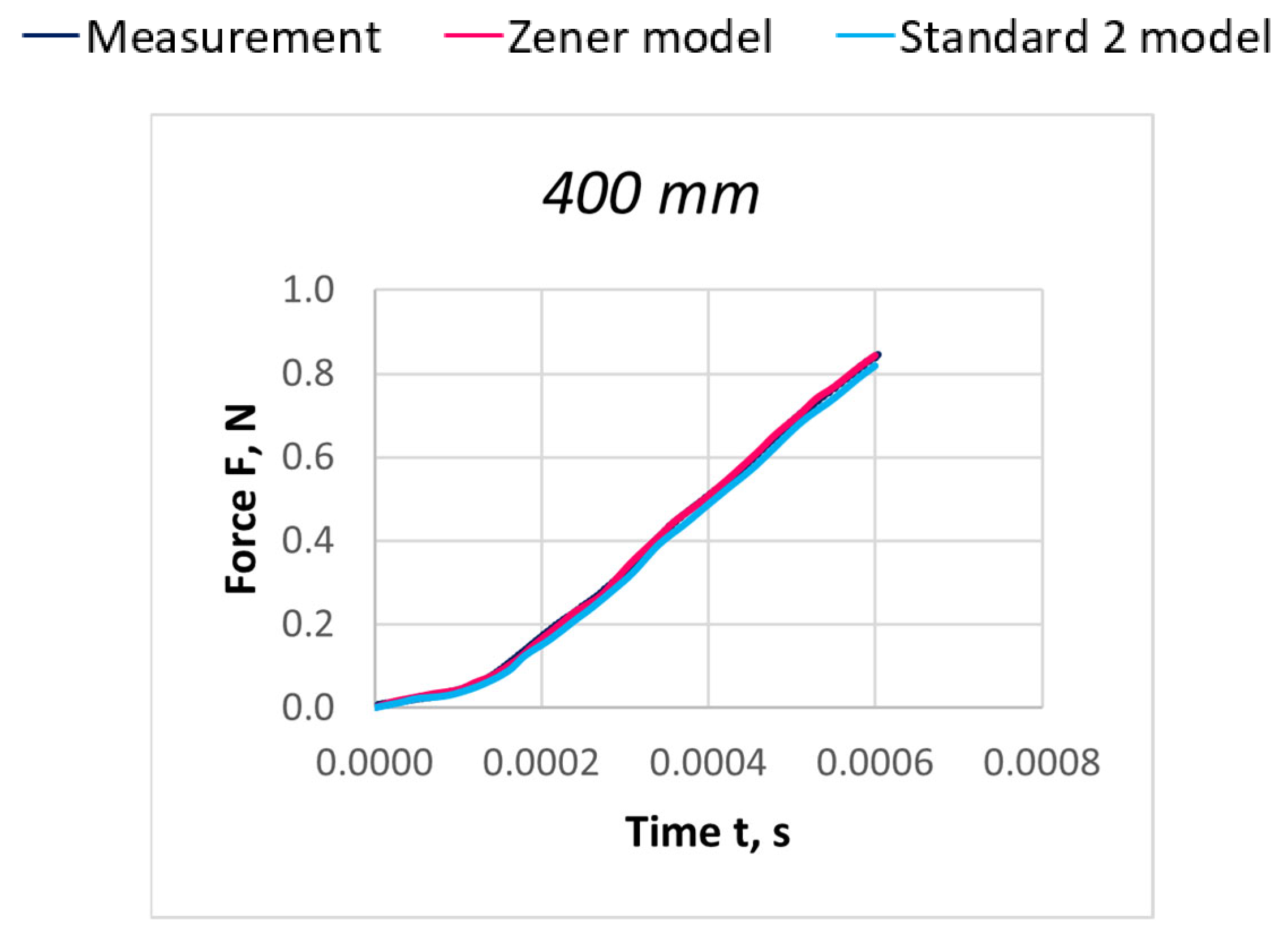Materials 18 01982 g020