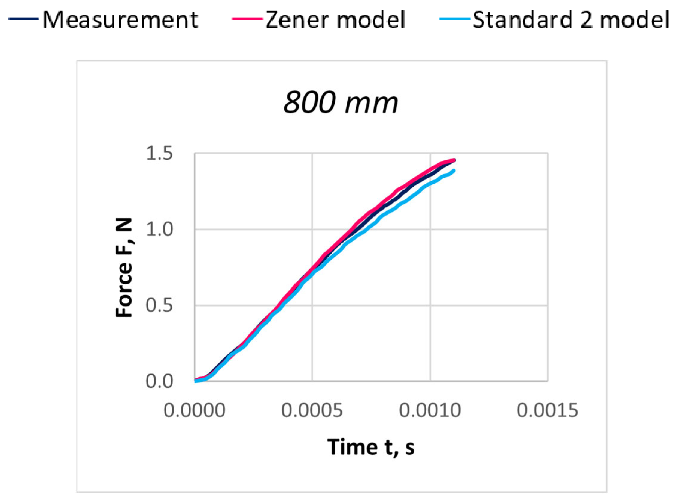 Materials 18 01982 g021