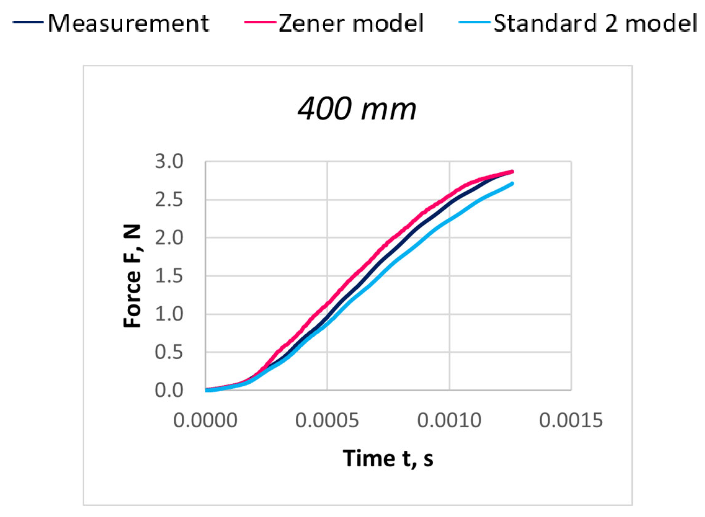 Materials 18 01982 g022
