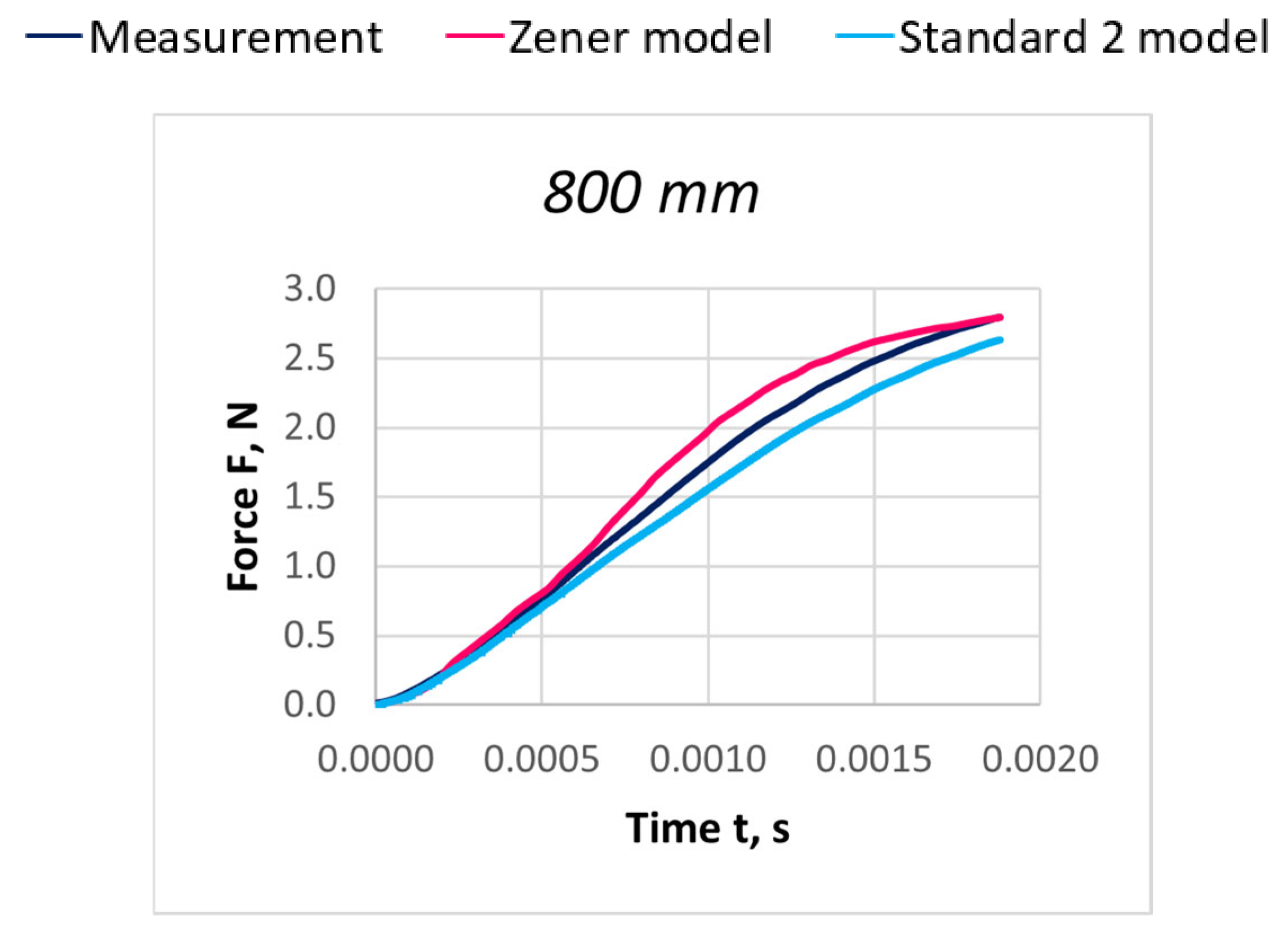 Materials 18 01982 g023