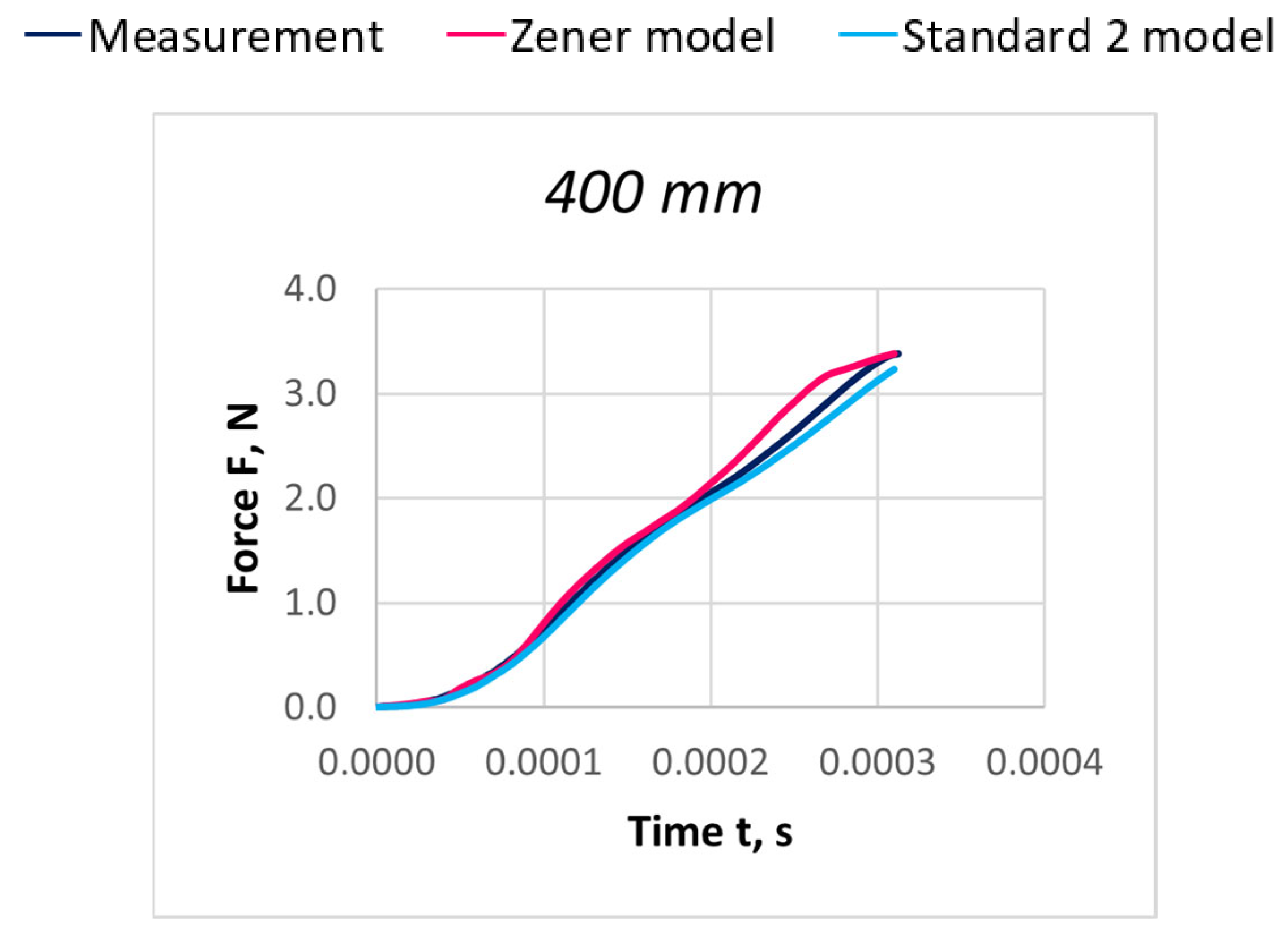 Materials 18 01982 g024