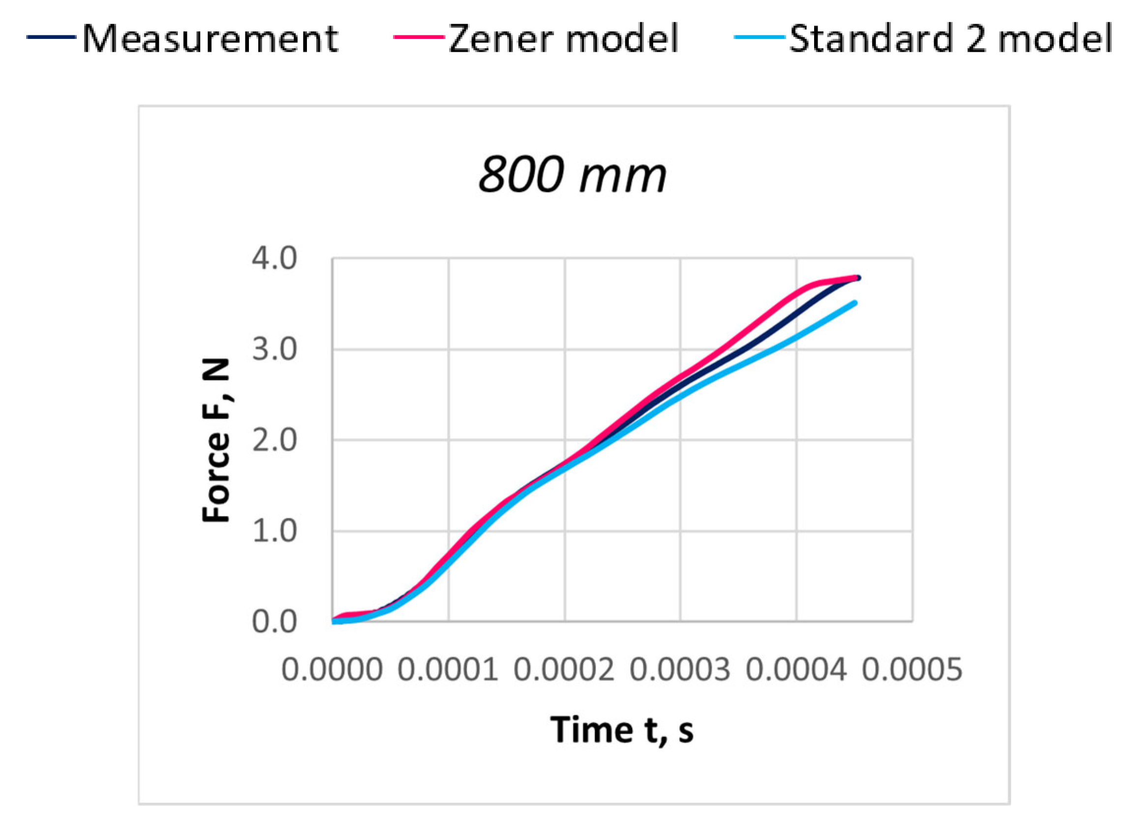 Materials 18 01982 g025