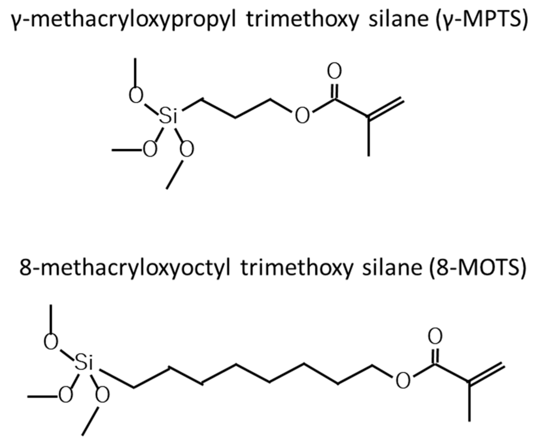 Materials 18 01983 g001 Materials 18 01983 g001
