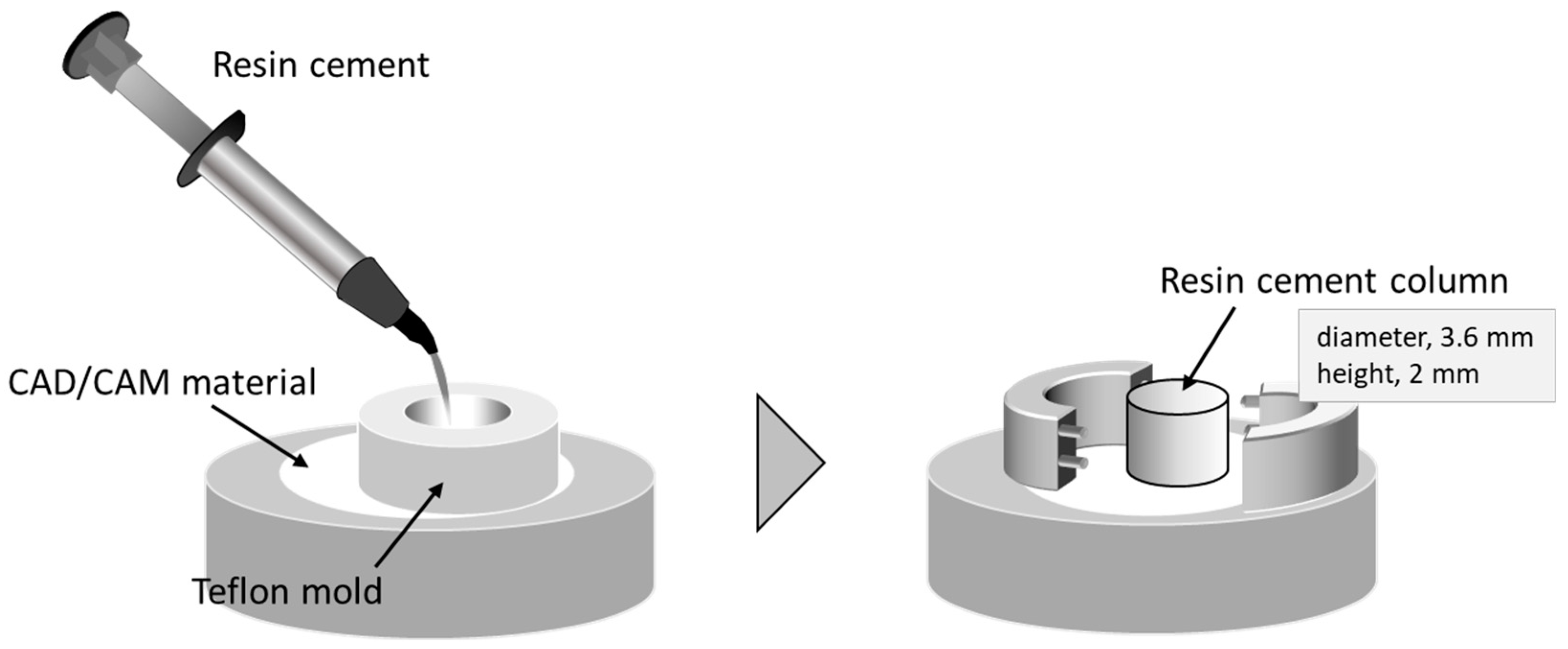 Materials 18 01983 g002 Materials 18 01983 g002