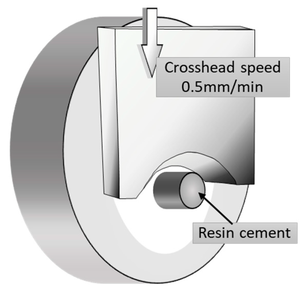 Materials 18 01983 g003 Materials 18 01983 g003