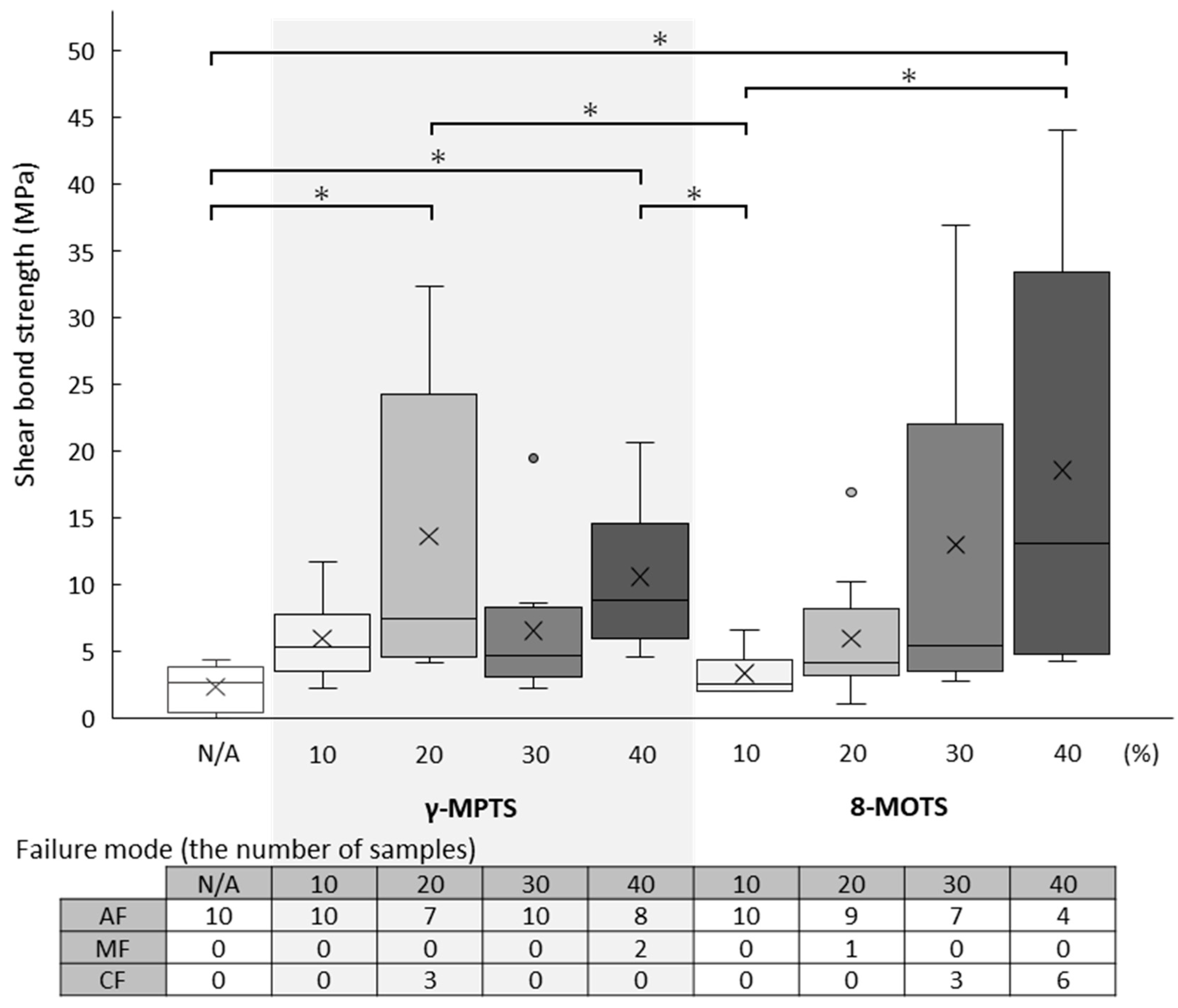 Materials 18 01983 g005 Materials 18 01983 g005