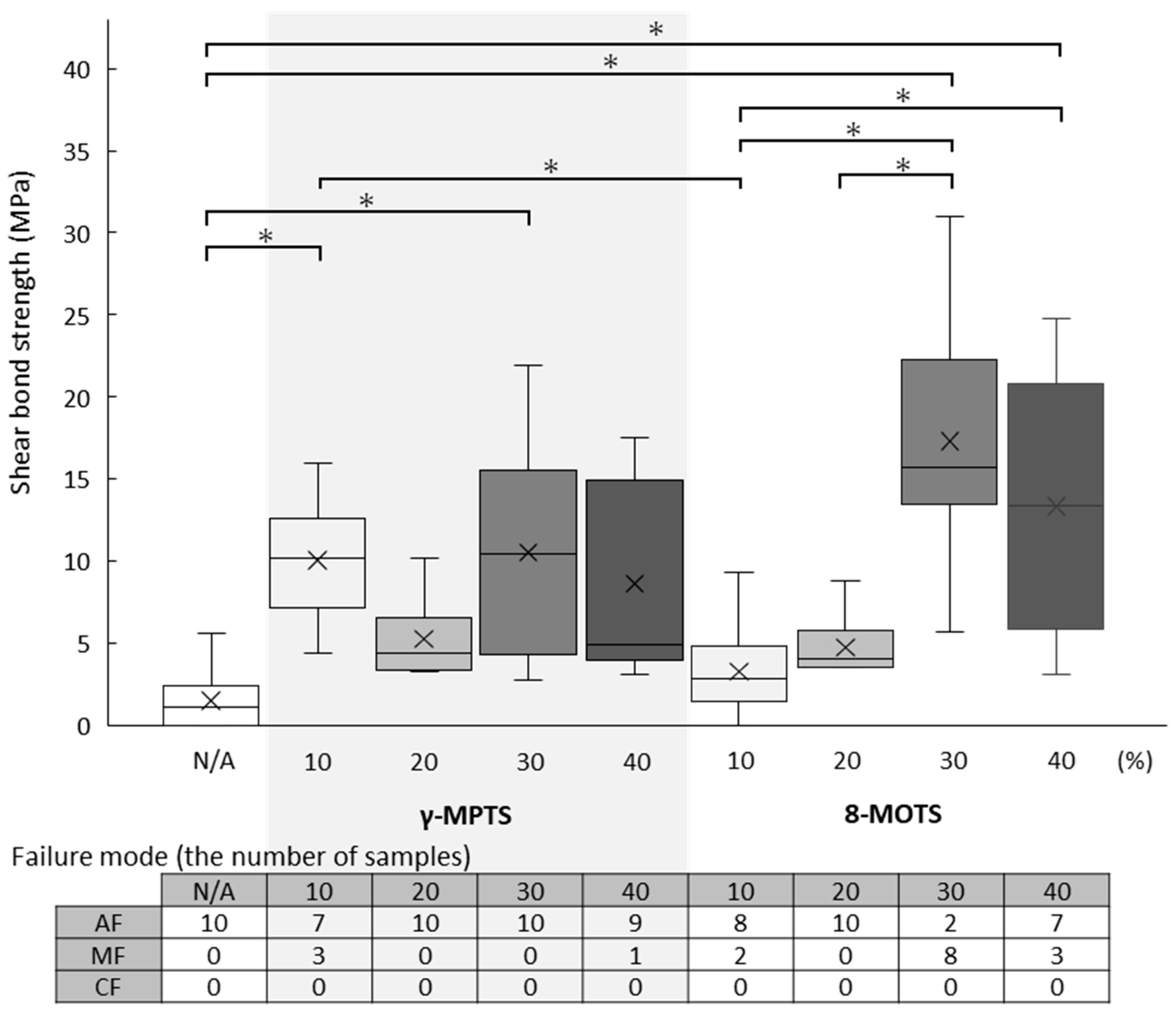 Materials 18 01983 g006 Materials 18 01983 g006
