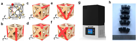 Lightweight, Strong and Stiff Lattice Structures Inspired by