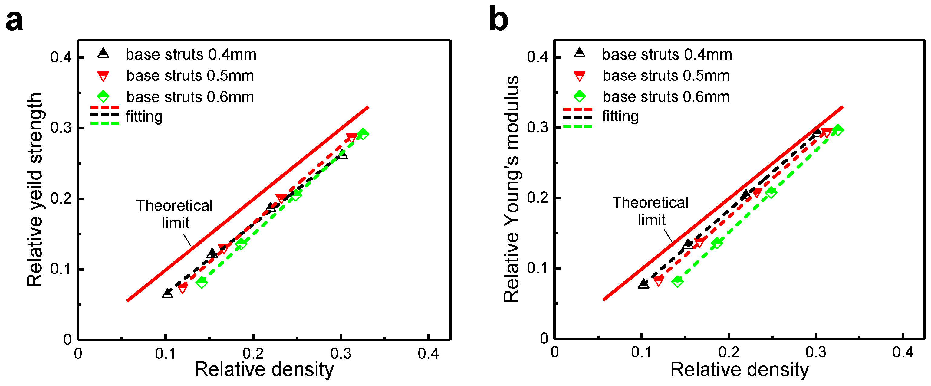 Materials 18 01984 g004
