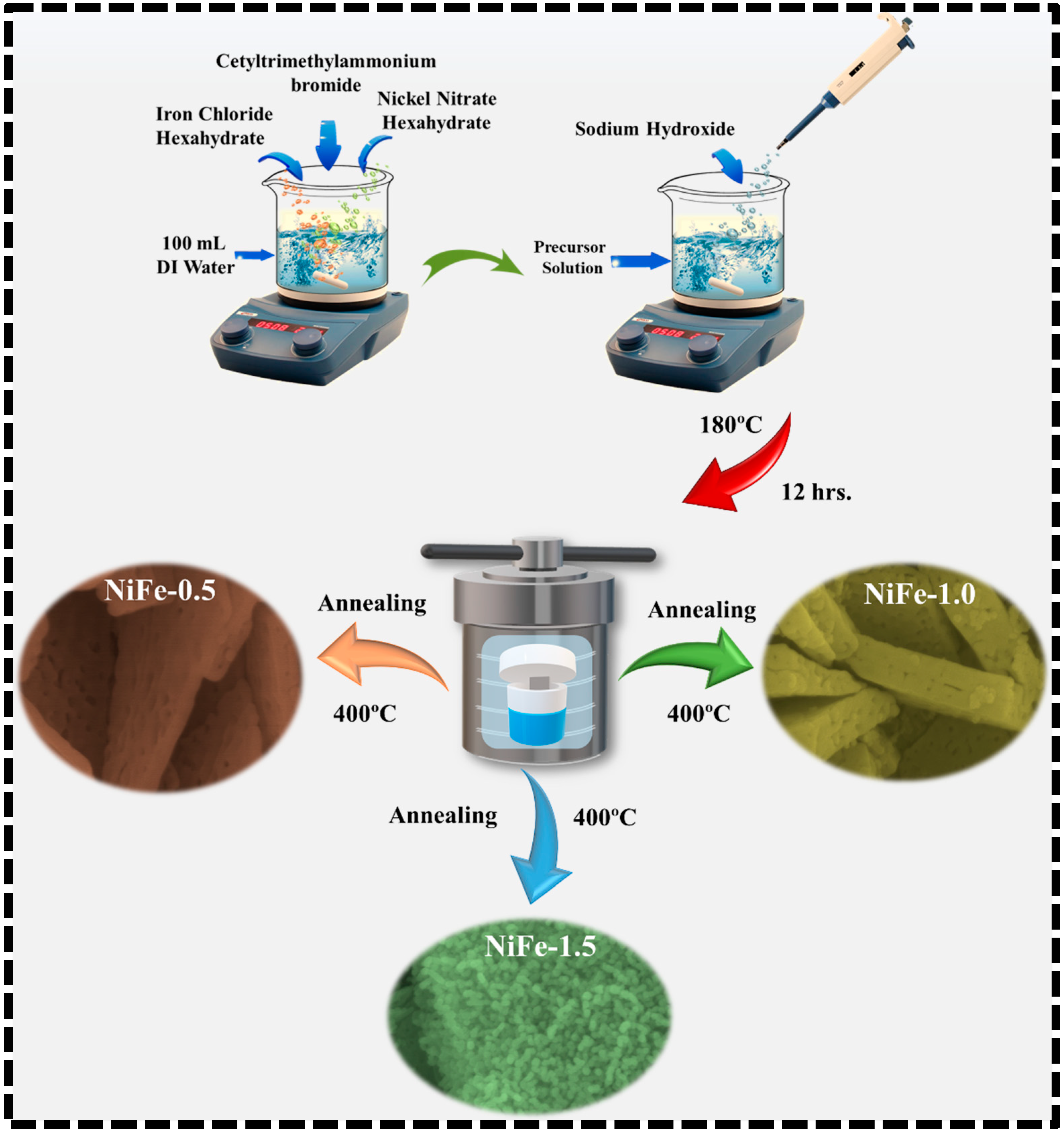 Materials 18 01987 g001