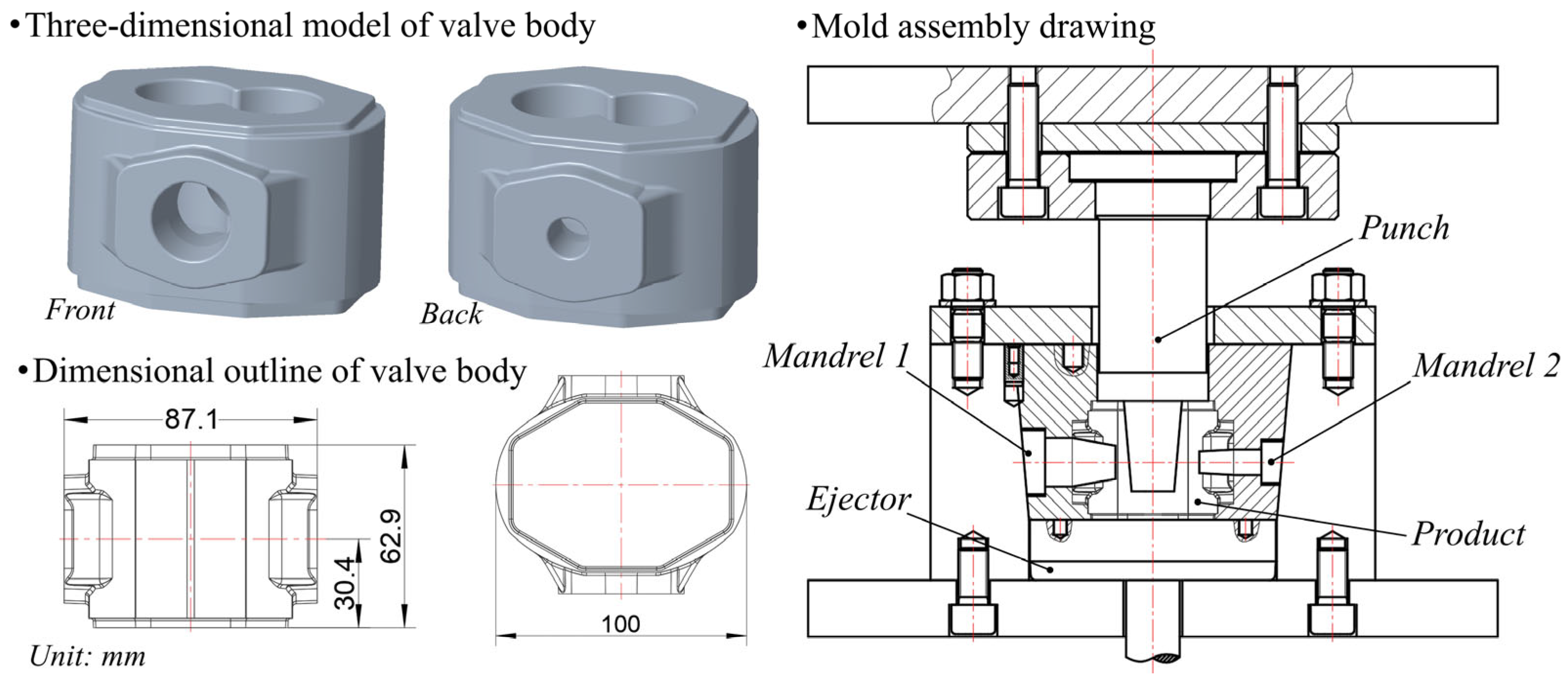 Materials 18 01988 g001