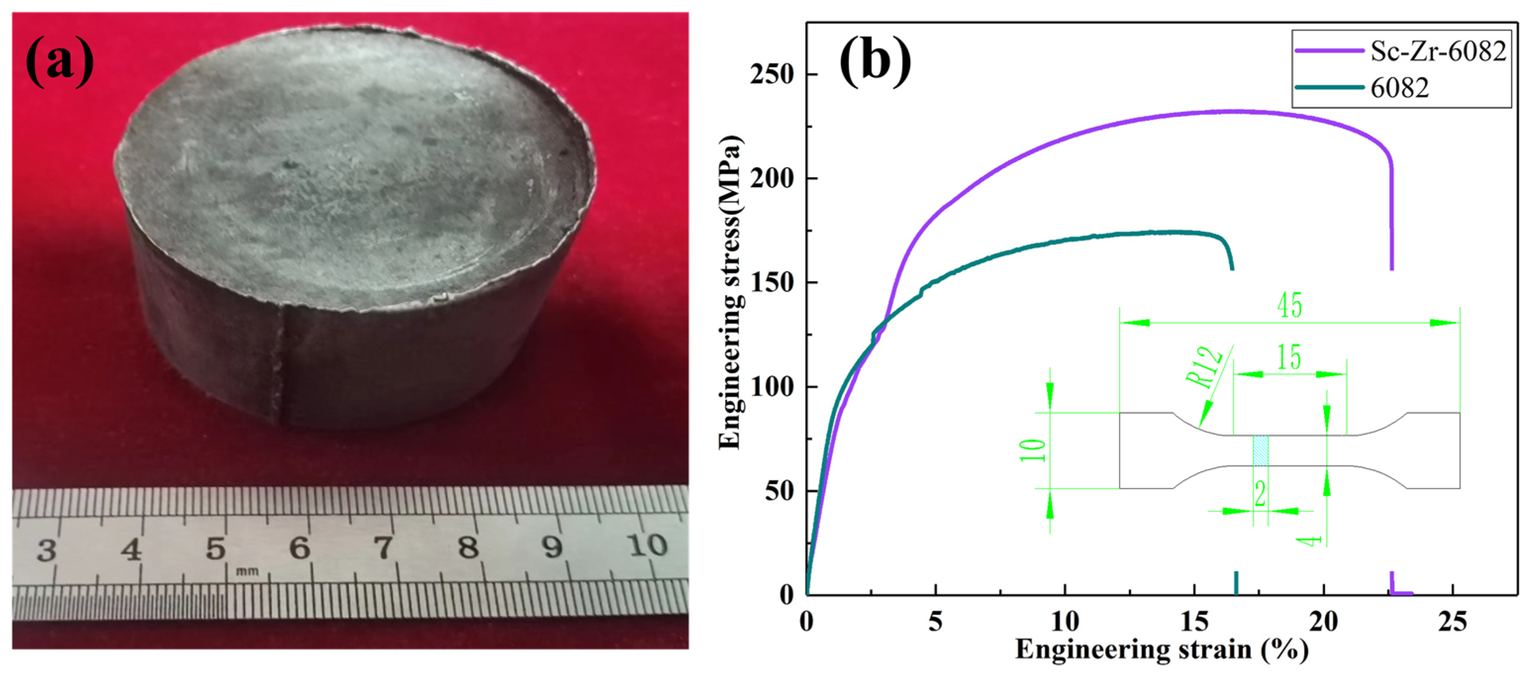 Materials 18 01988 g004