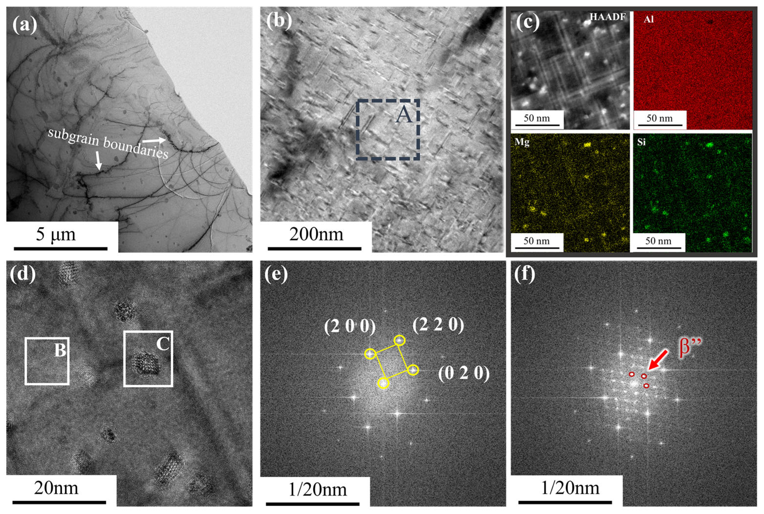 Materials 18 01988 g009