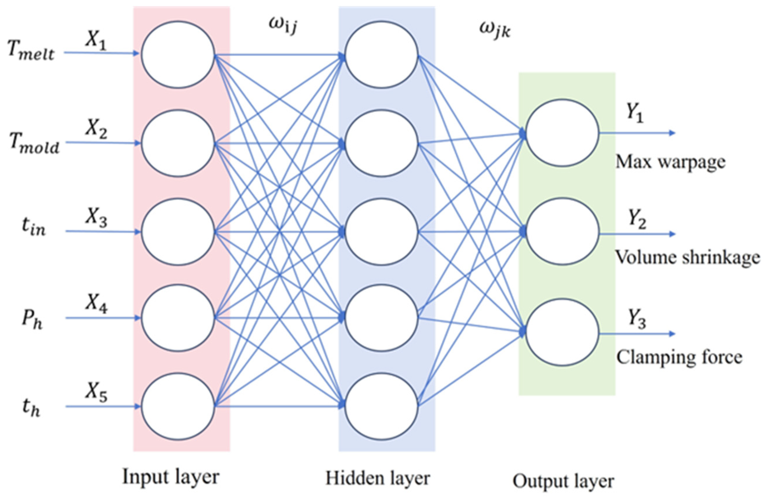 Materials 18 01991 g002