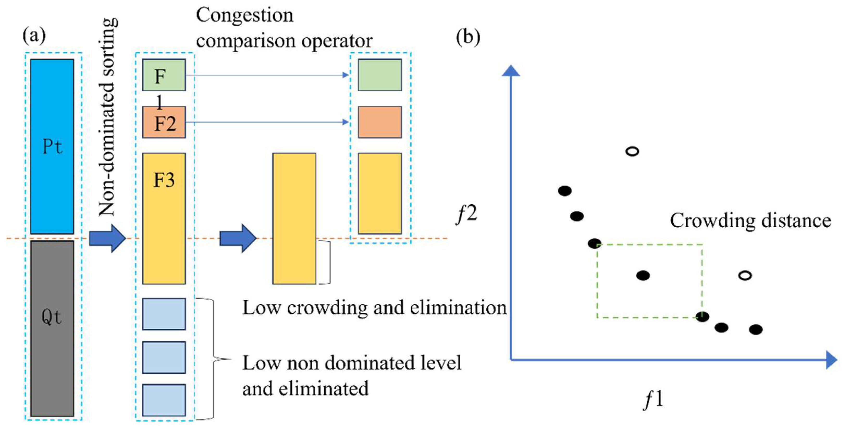 Materials 18 01991 g003