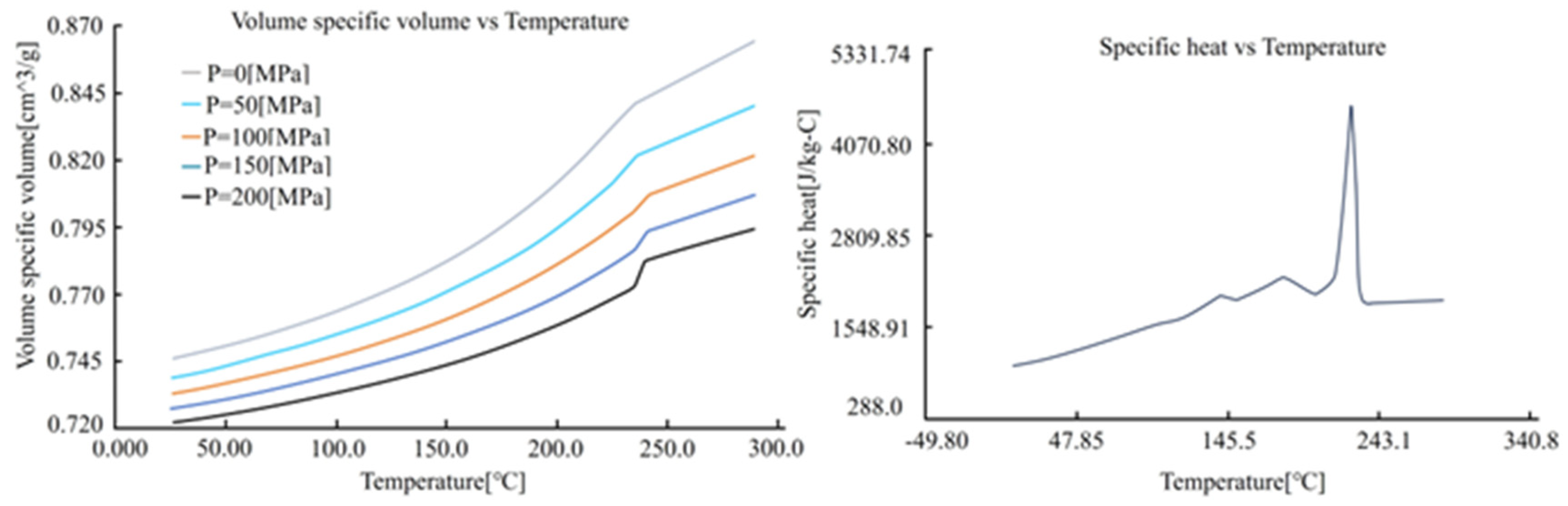 Materials 18 01991 g006