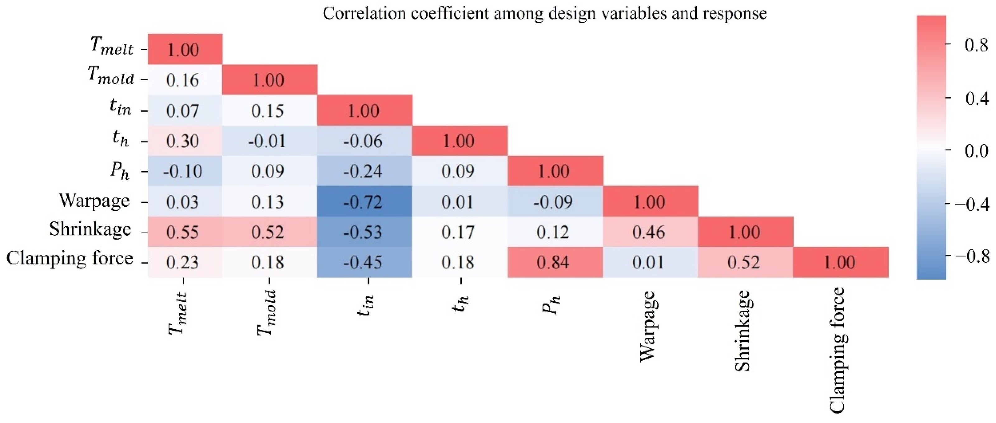 Materials 18 01991 g010
