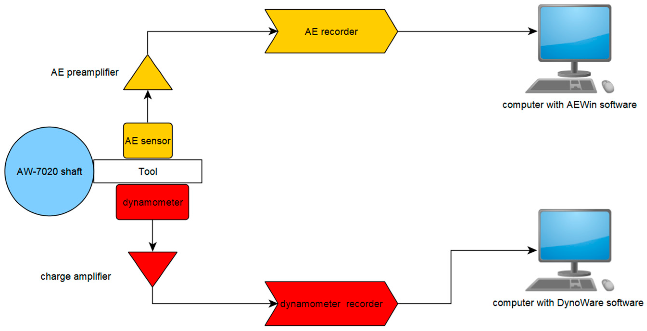 Materials 18 01992 g003