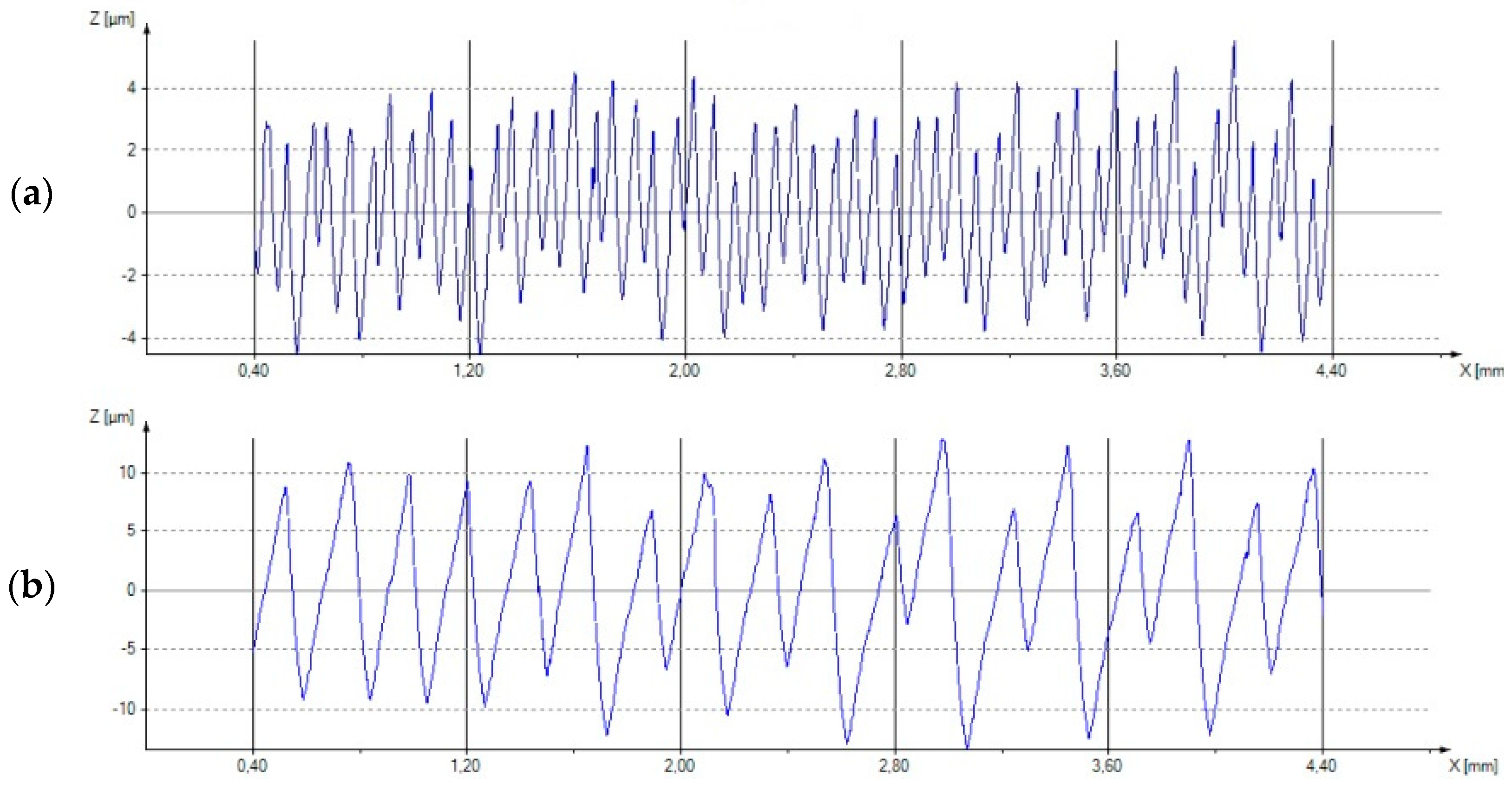 Materials 18 01992 g006