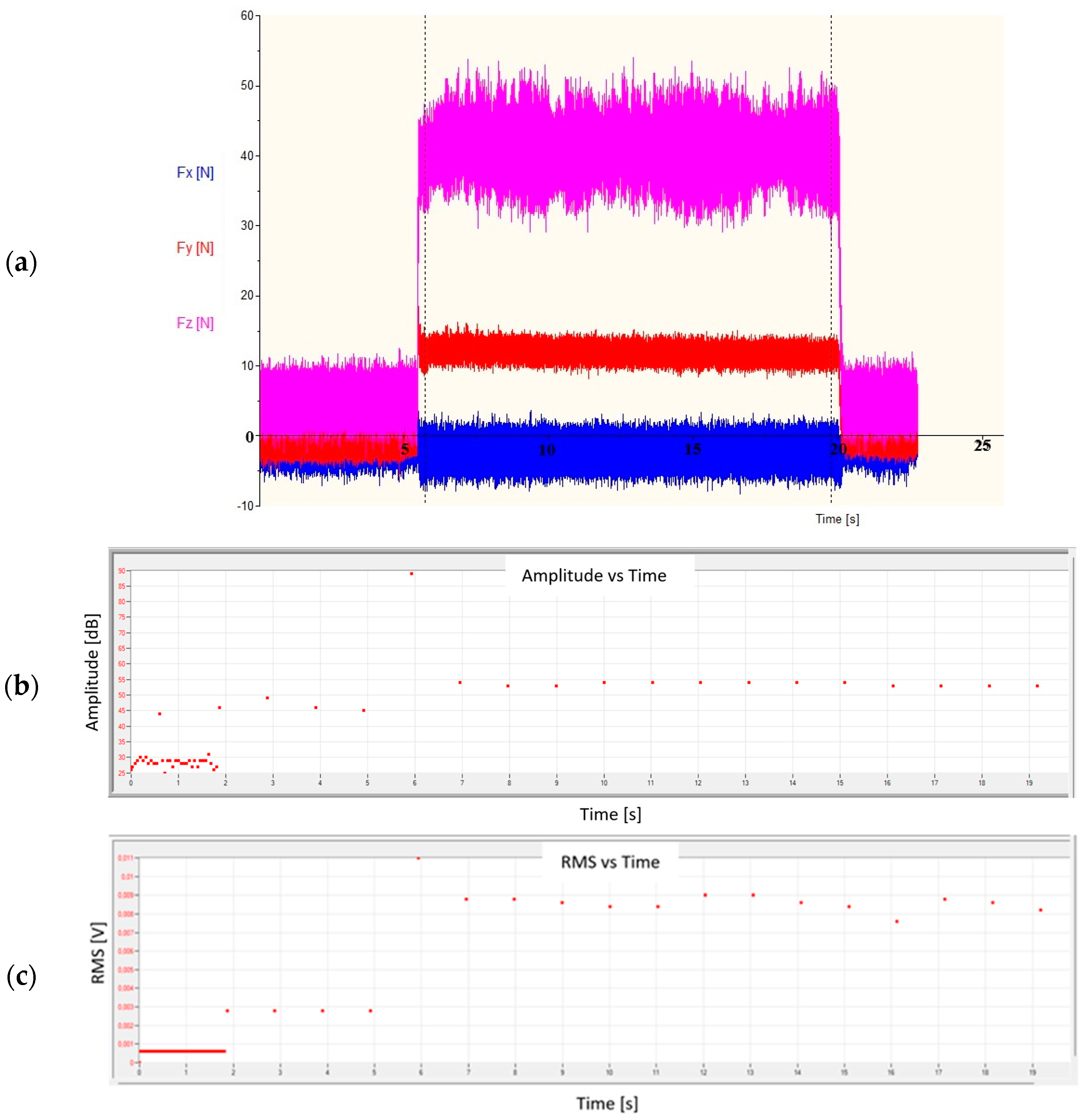 Materials 18 01992 g007