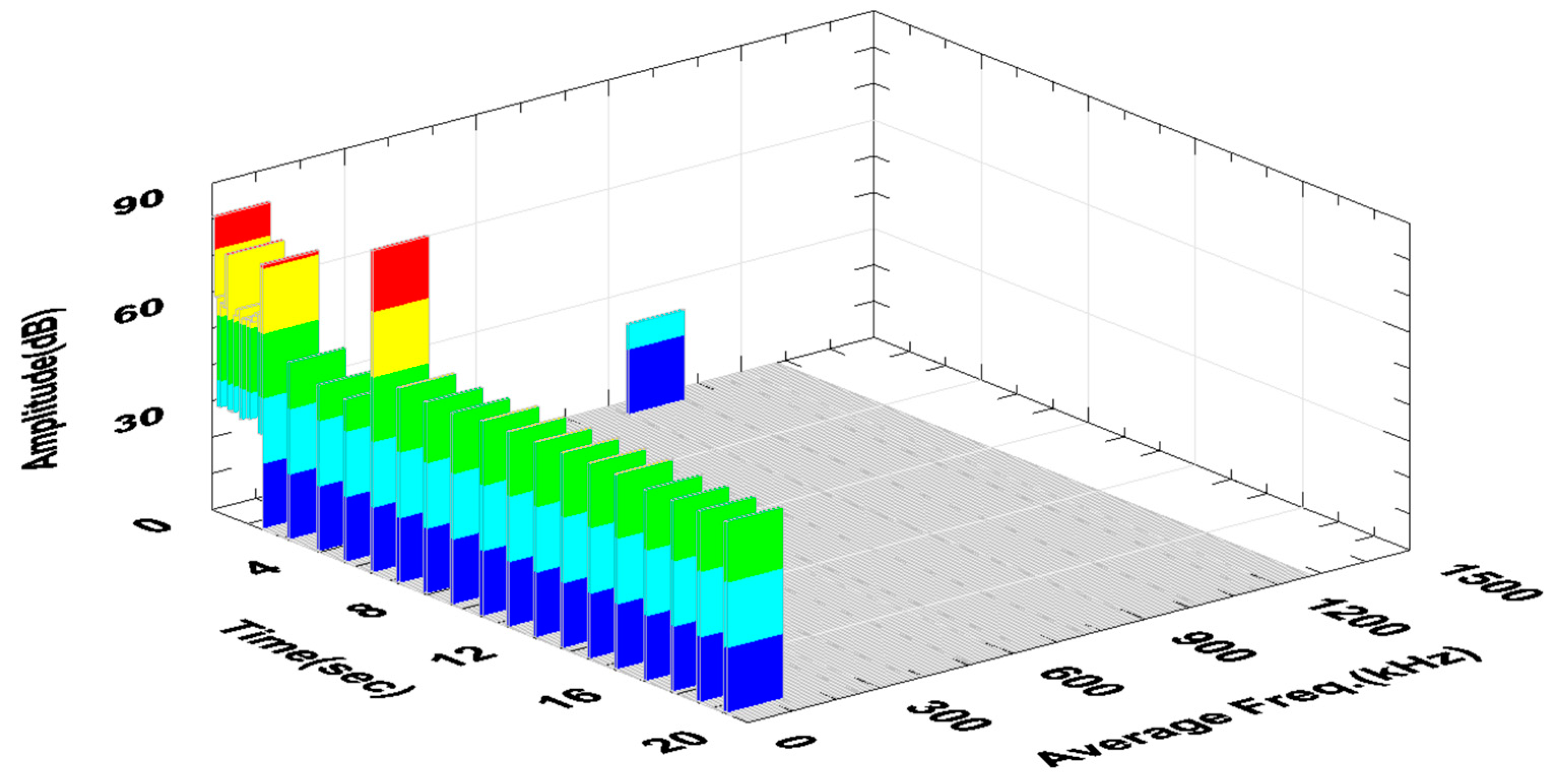 Materials 18 01992 g008