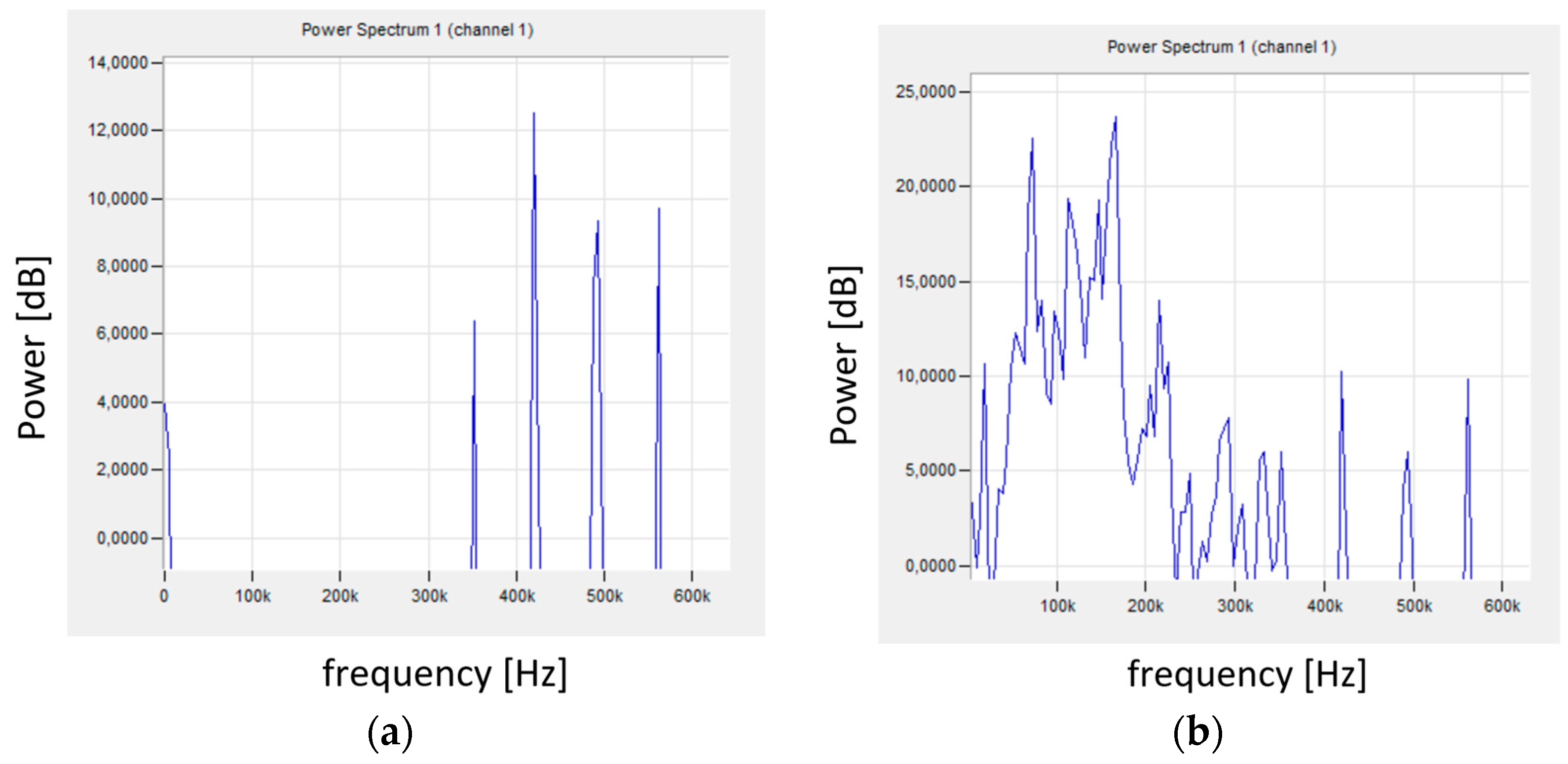Materials 18 01992 g009