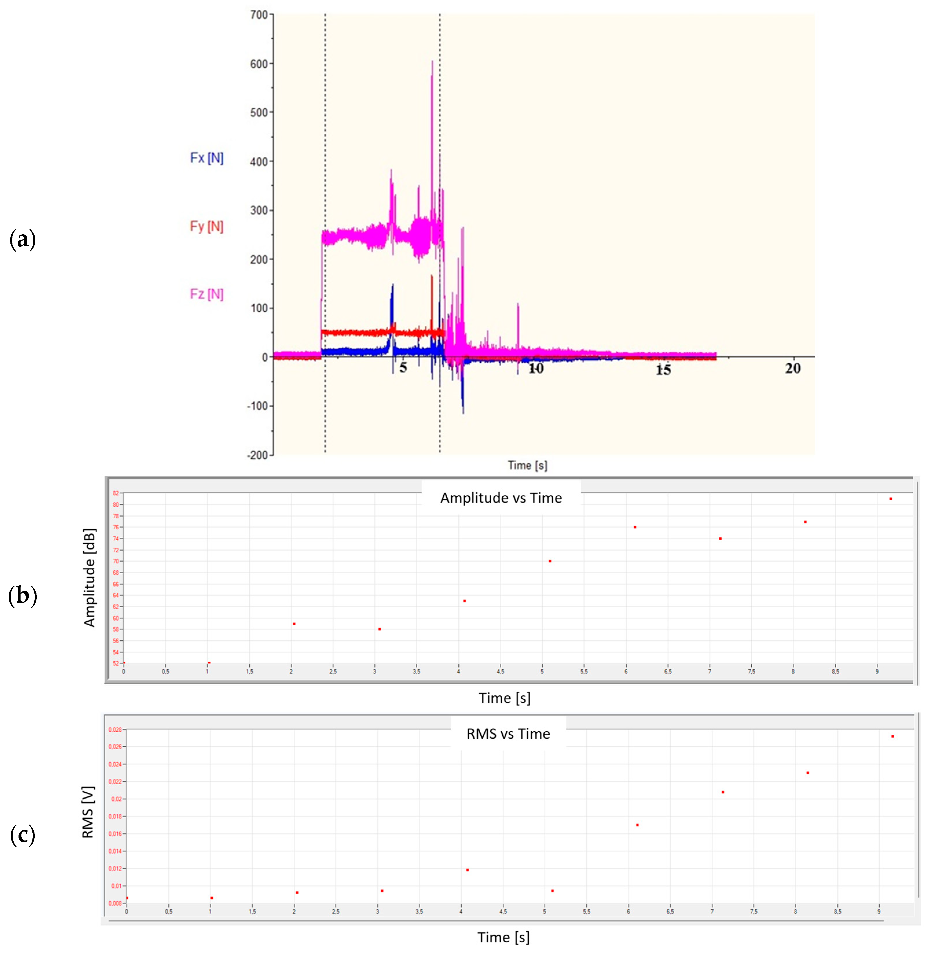 Materials 18 01992 g010