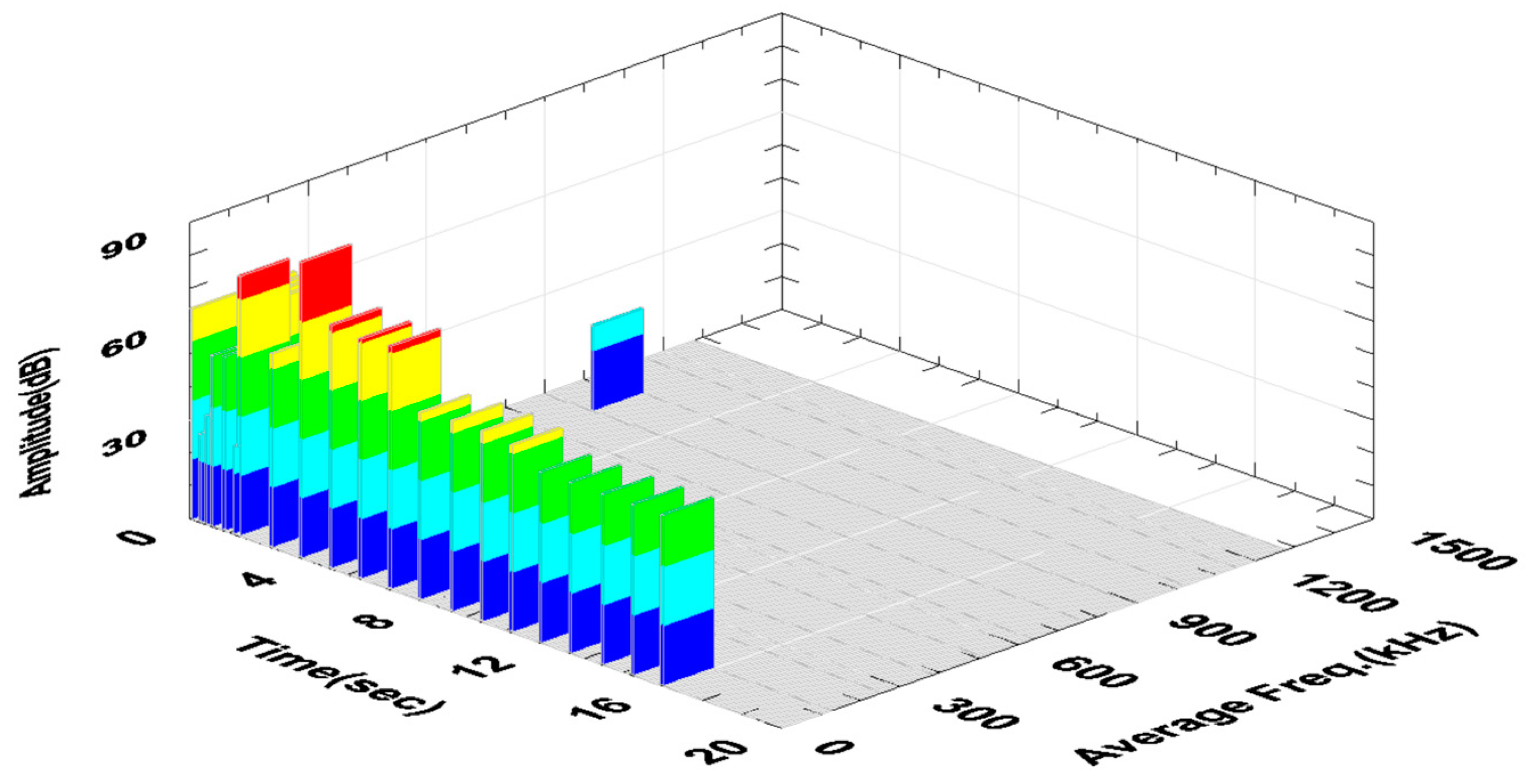 Materials 18 01992 g014