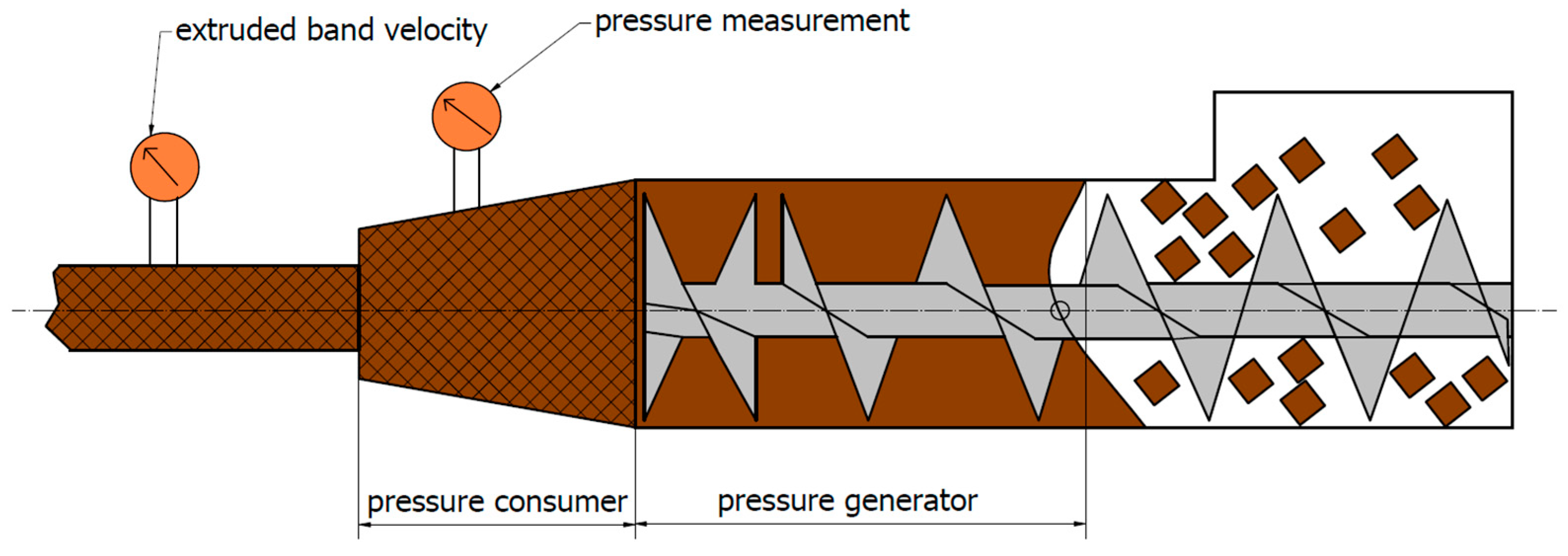 Materials 18 01994 g001