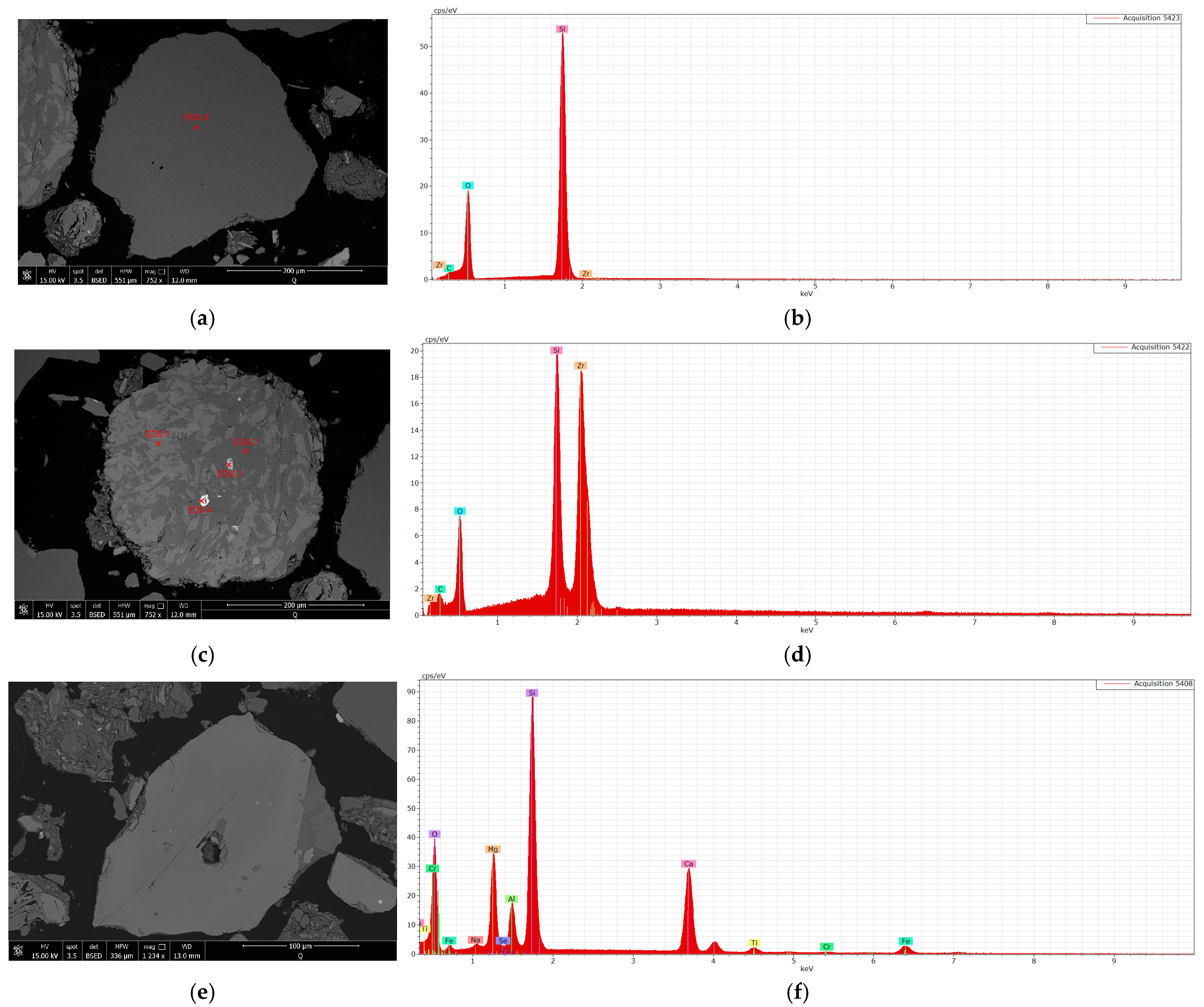 Materials 18 01994 g006