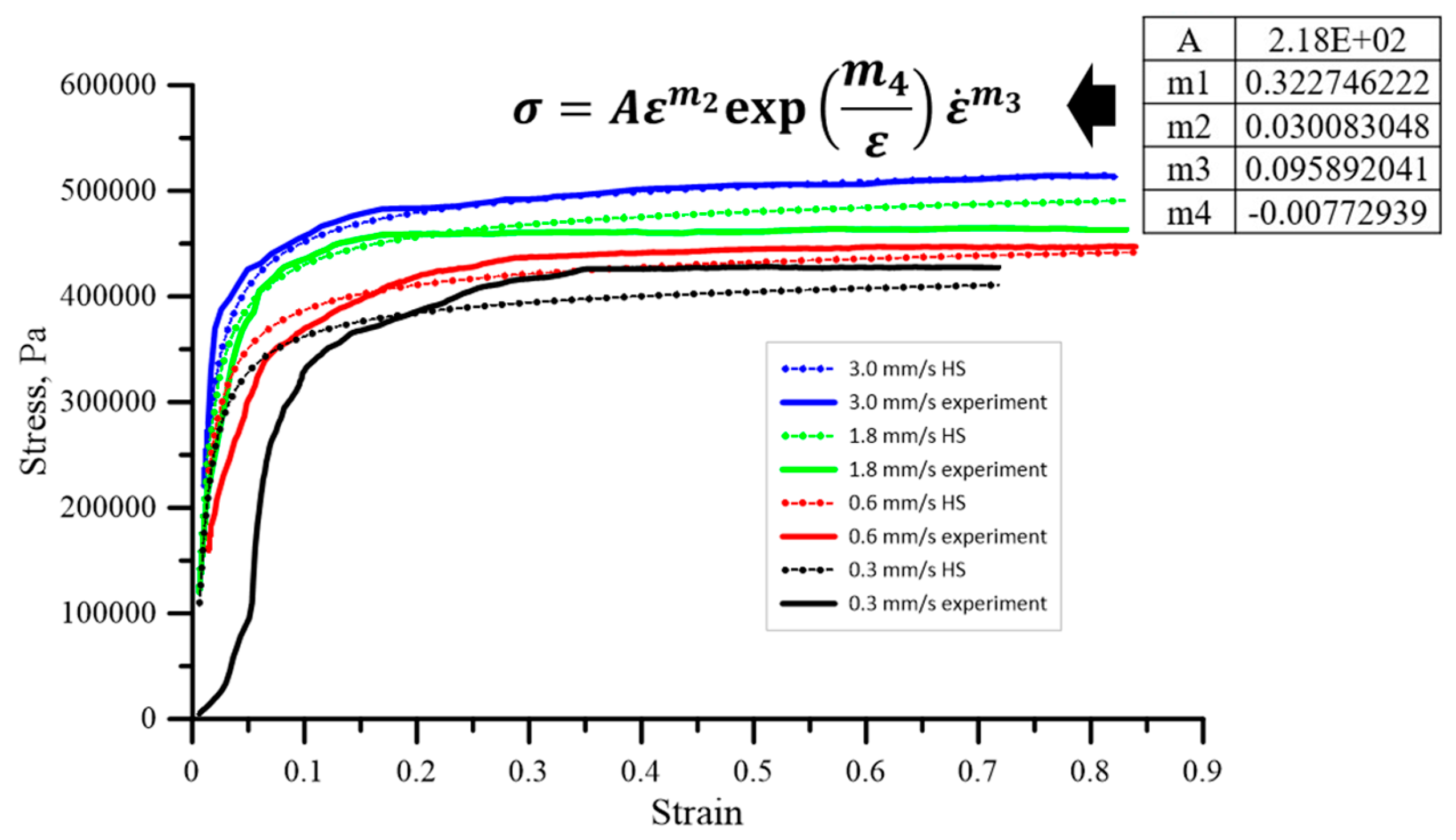 Materials 18 01994 g010