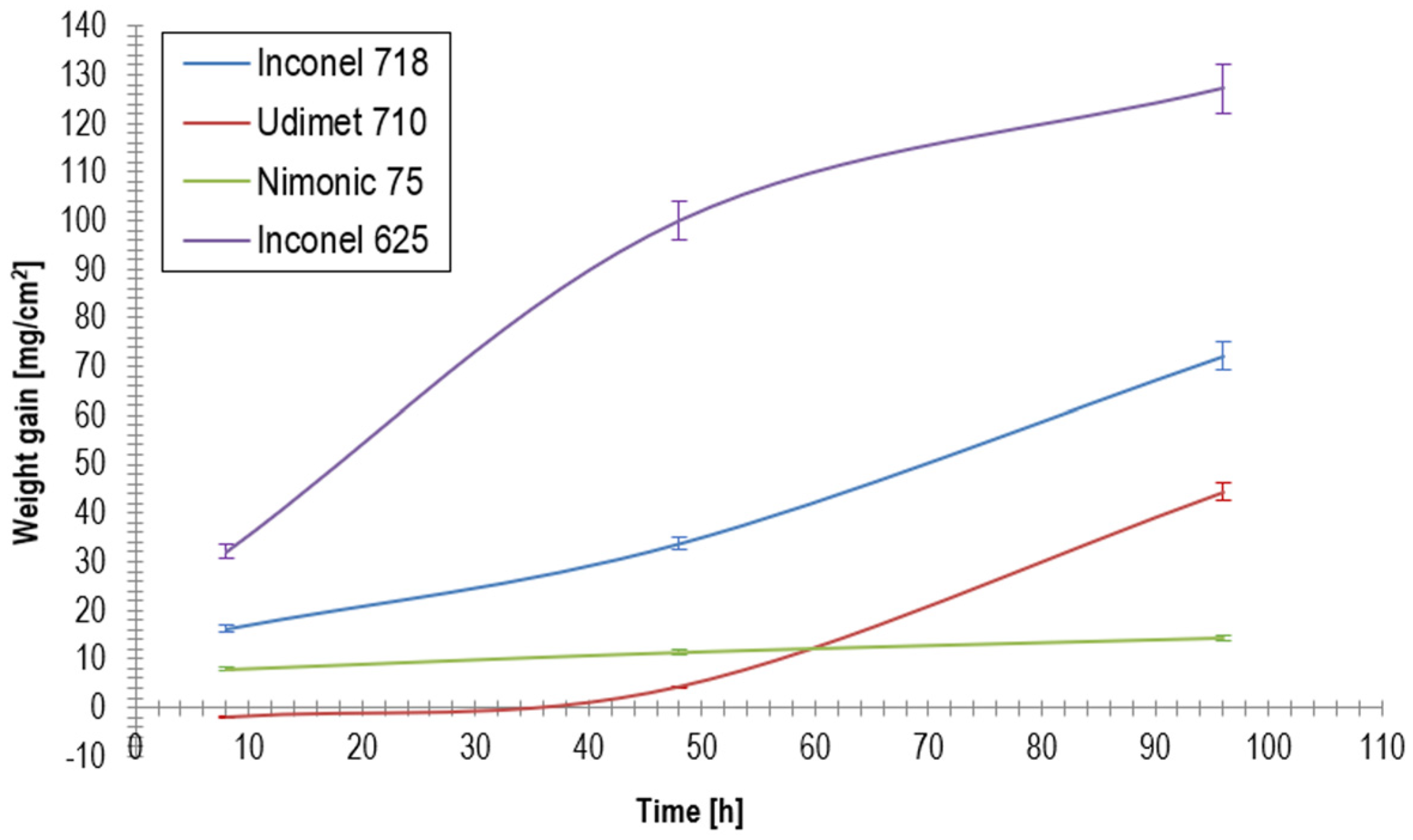 Materials 18 01996 g002