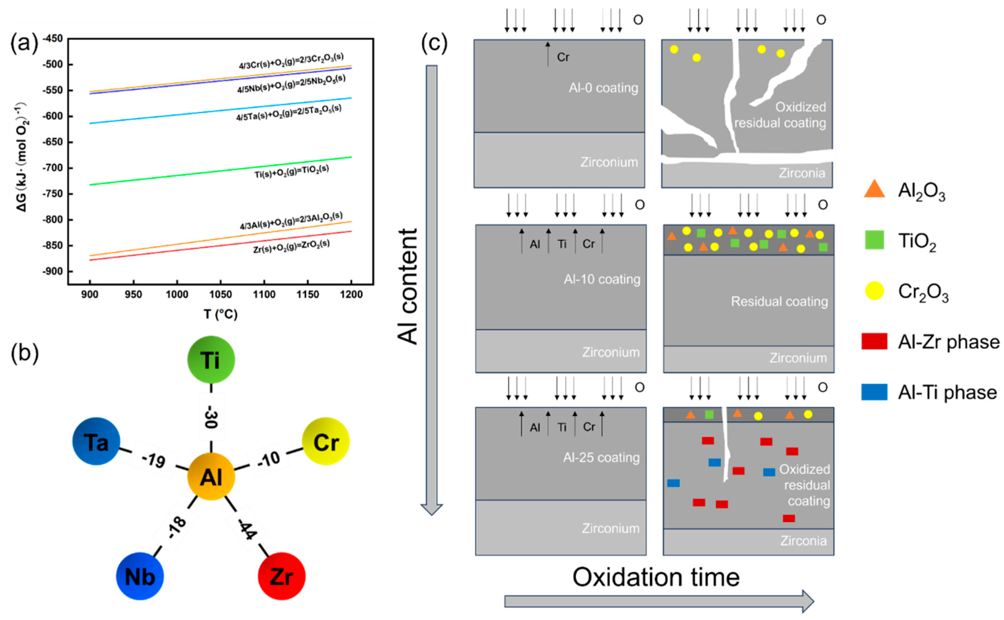 Materials 18 01997 g012