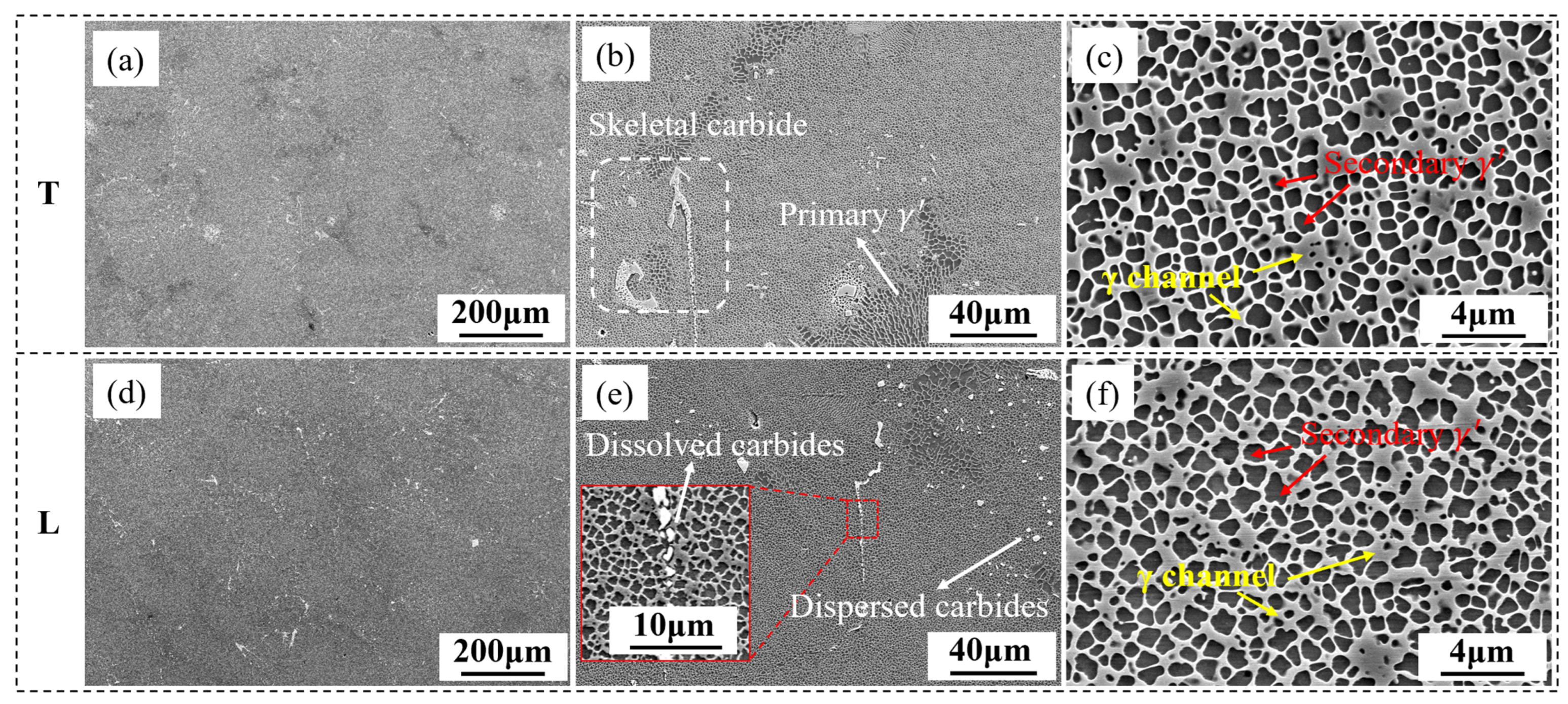 Materials 18 01998 g002