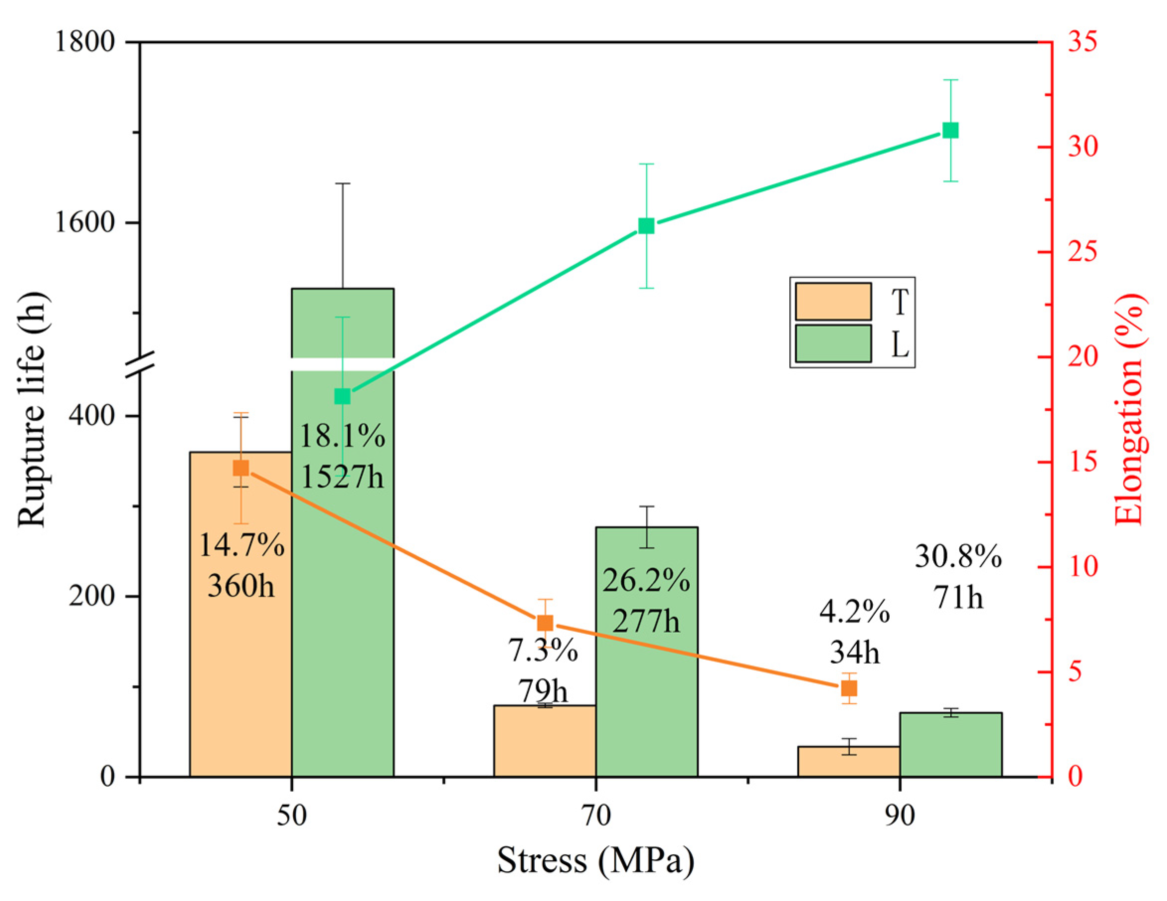 Materials 18 01998 g004
