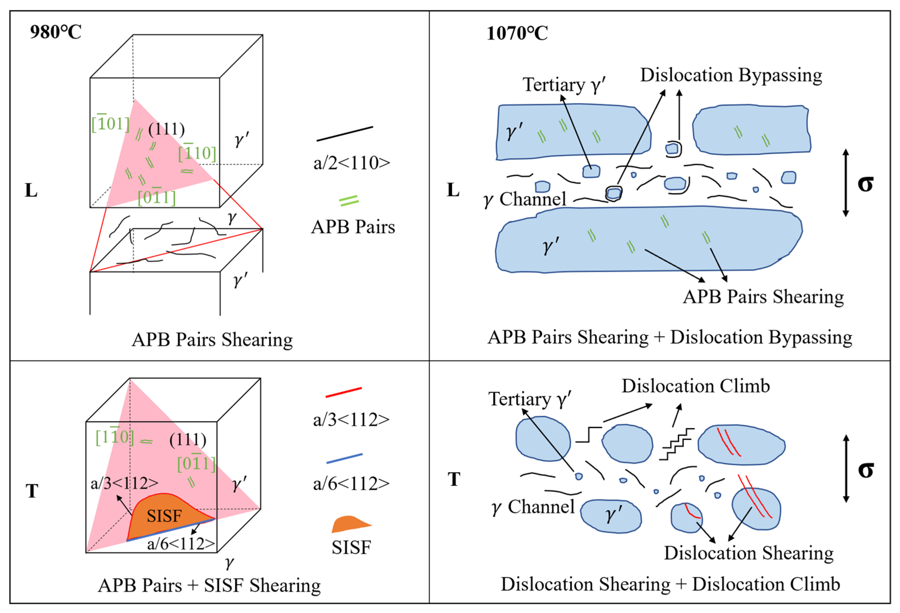 Materials 18 01998 g011