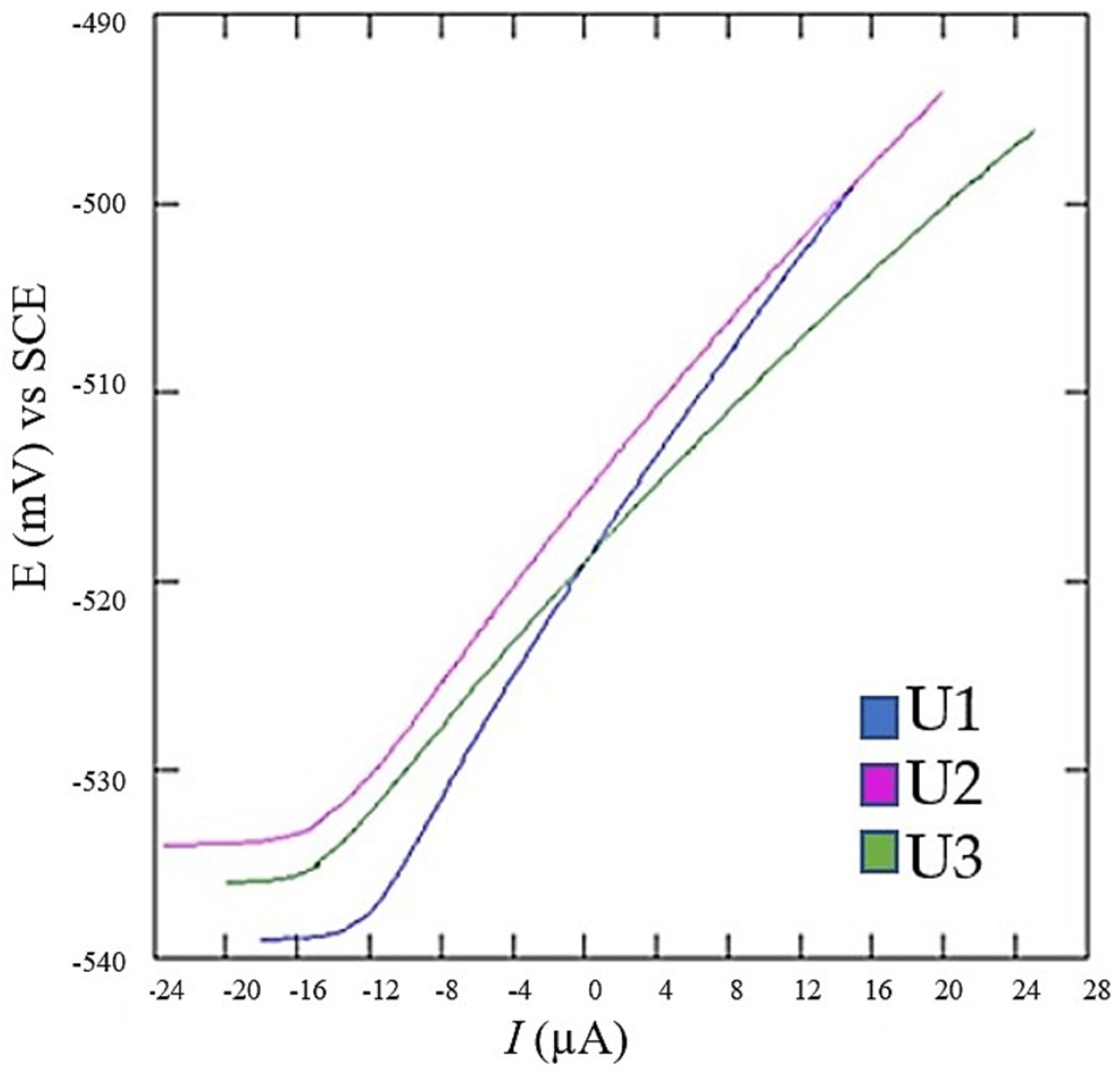 Materials 18 01999 g009