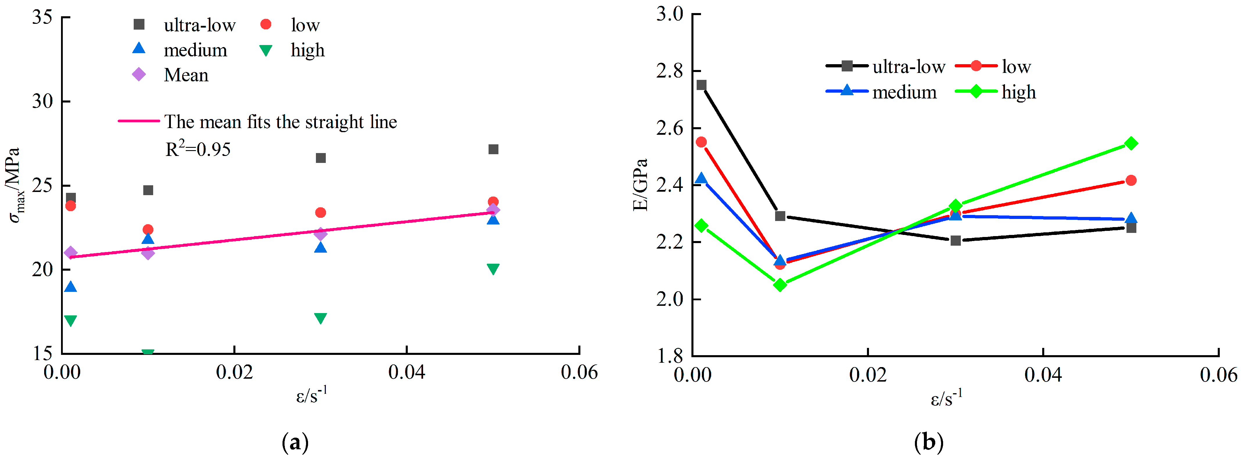 Materials 18 02000 g004