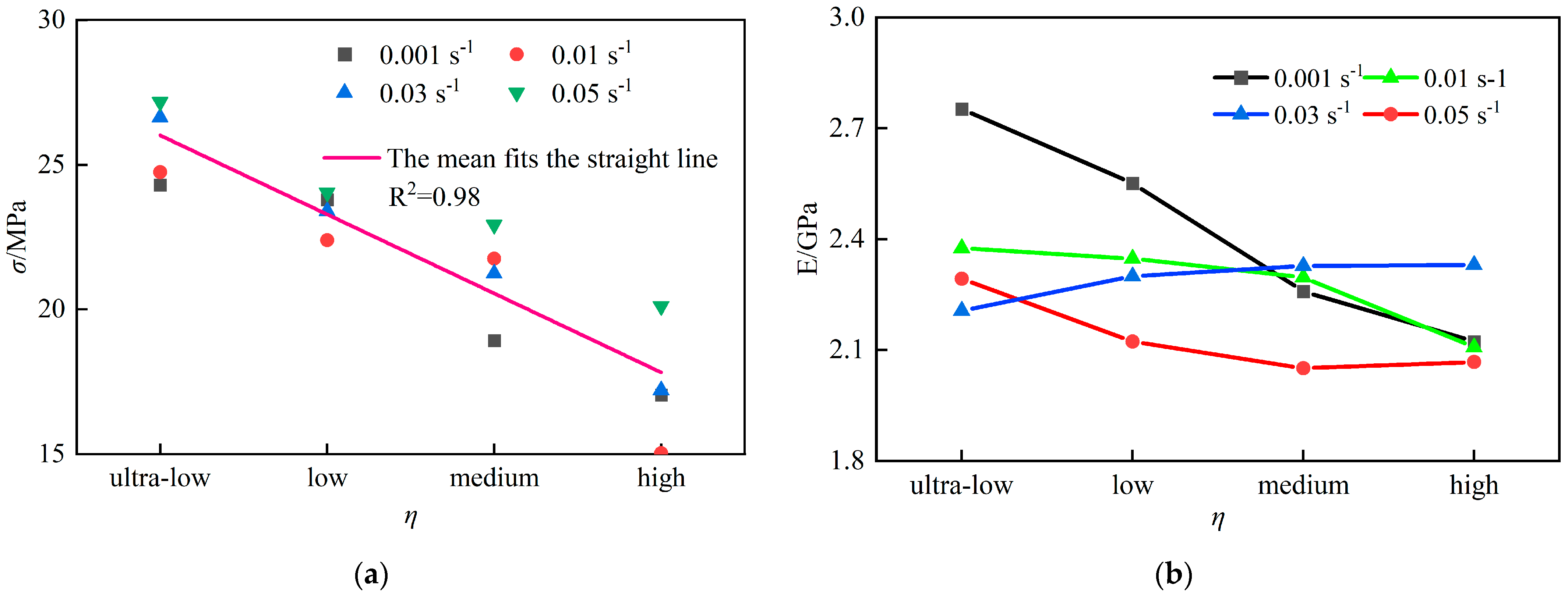 Materials 18 02000 g005