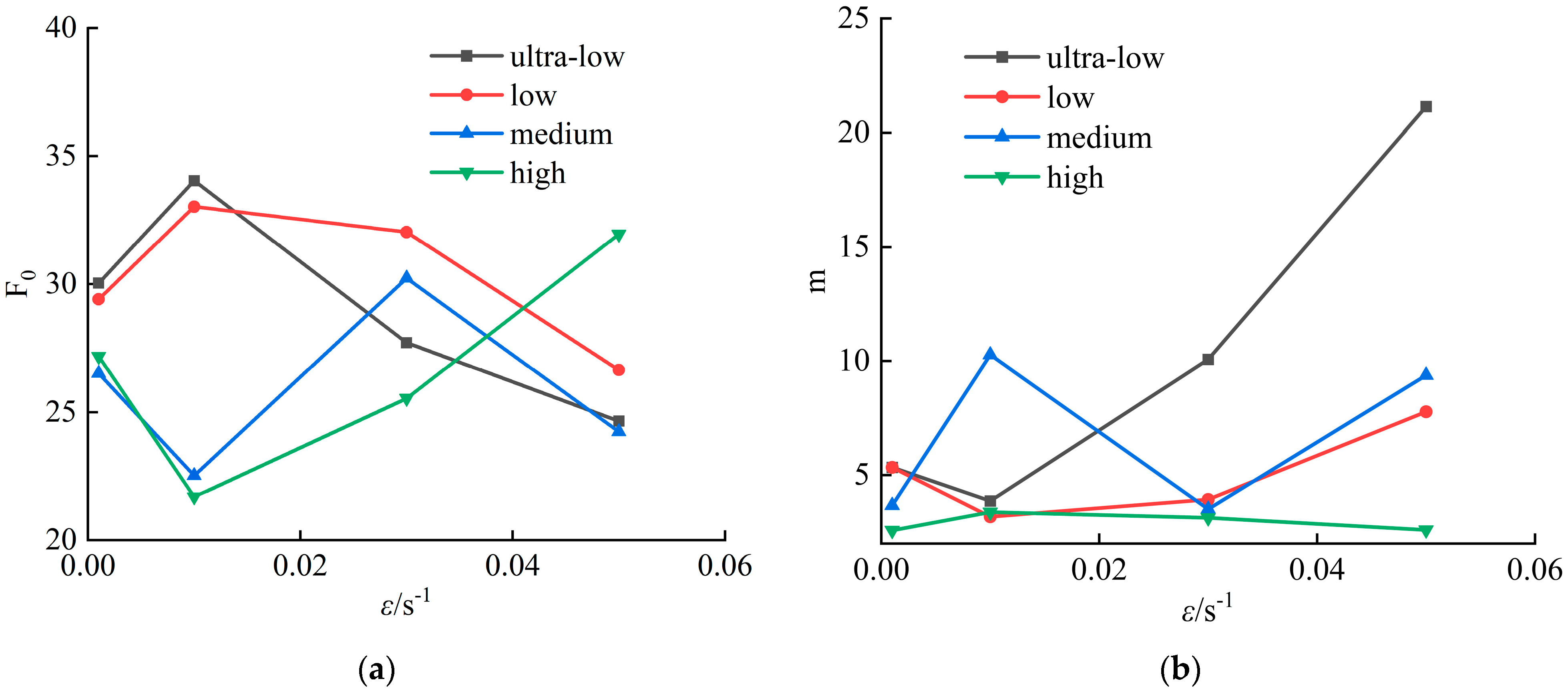 Materials 18 02000 g008
