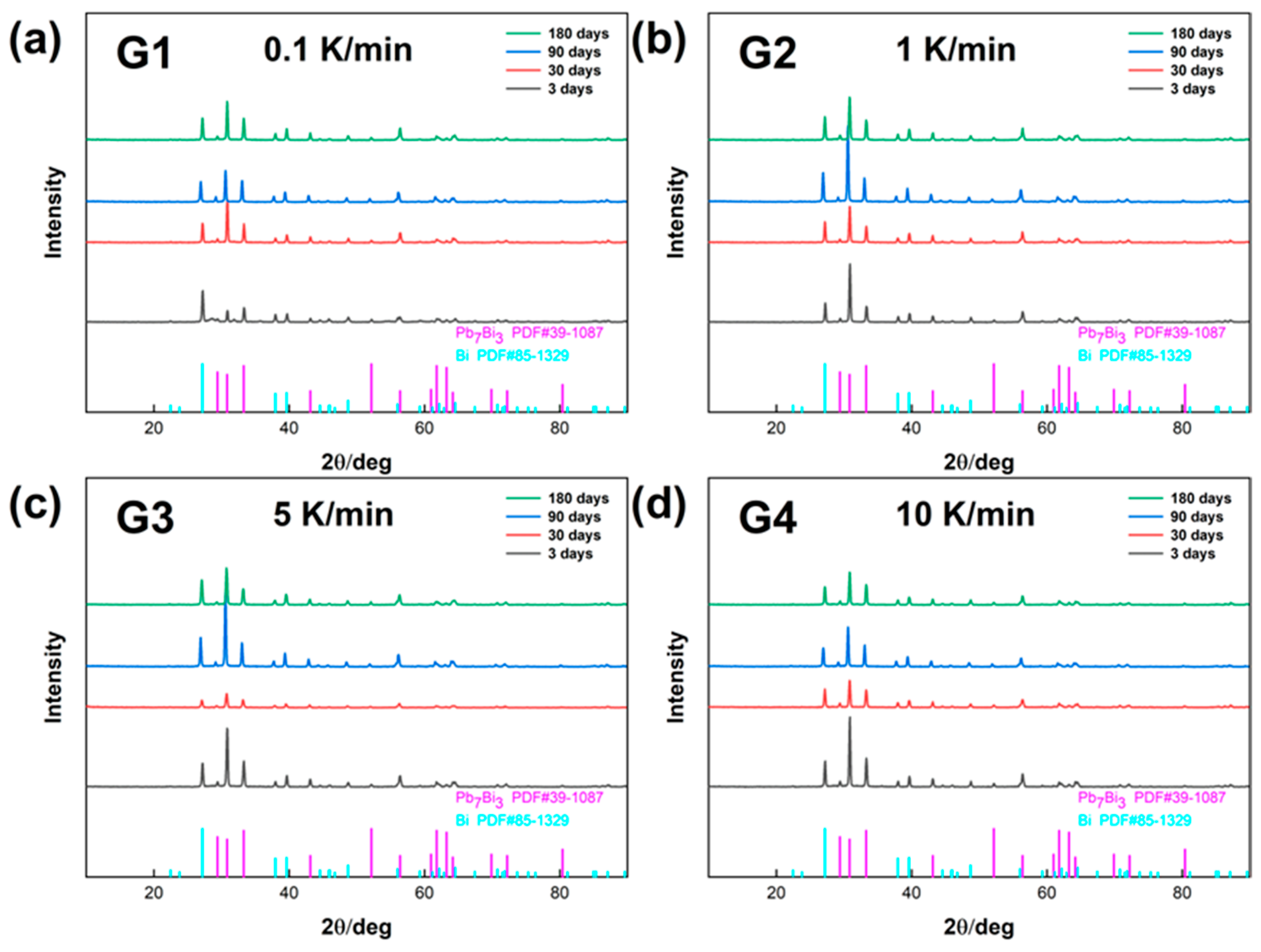 Materials 18 02001 g001