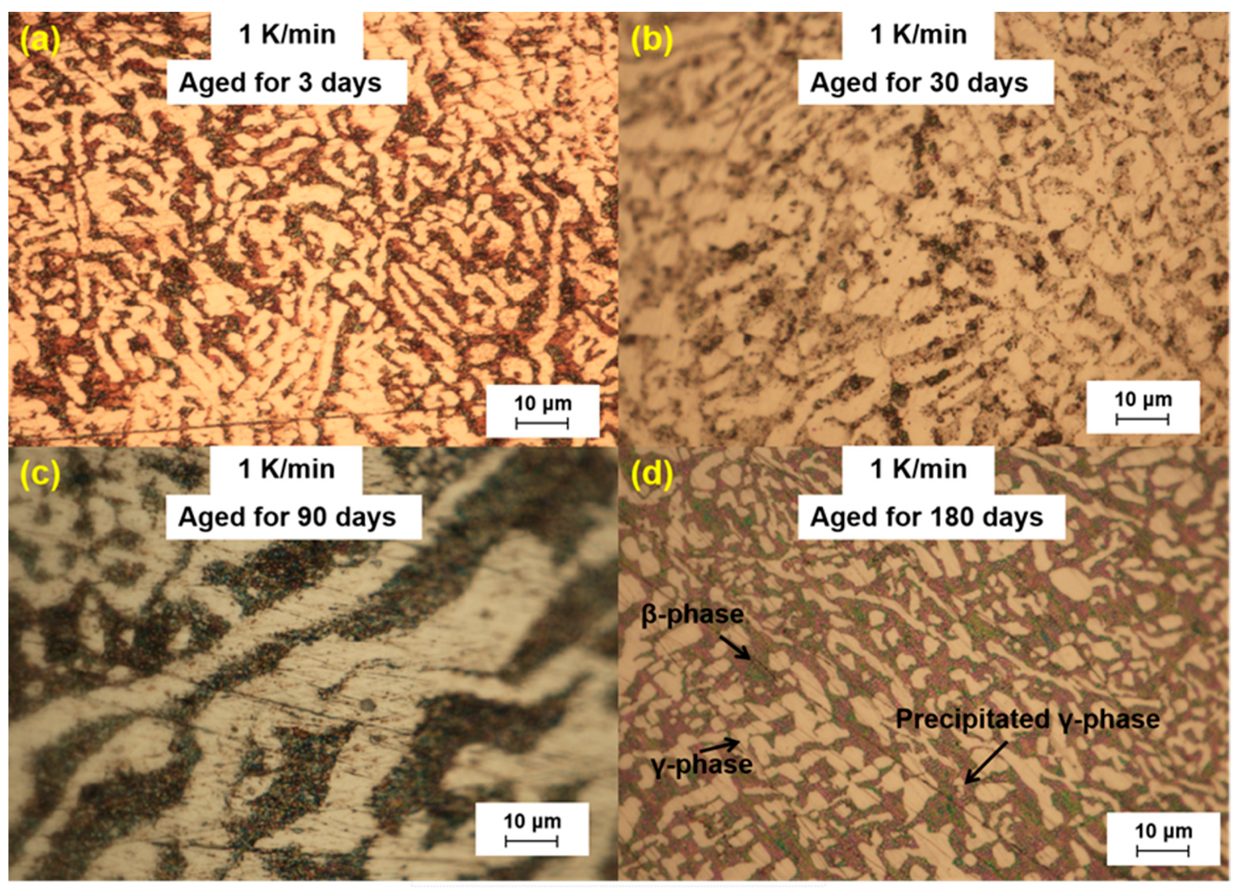Materials 18 02001 g004