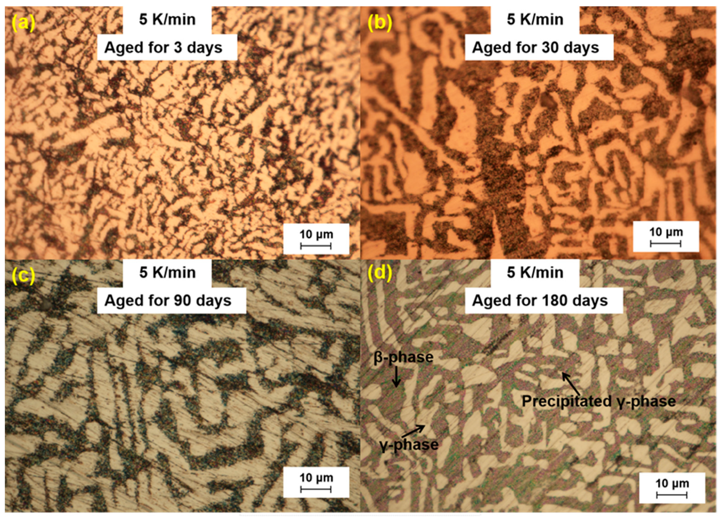 Materials 18 02001 g005