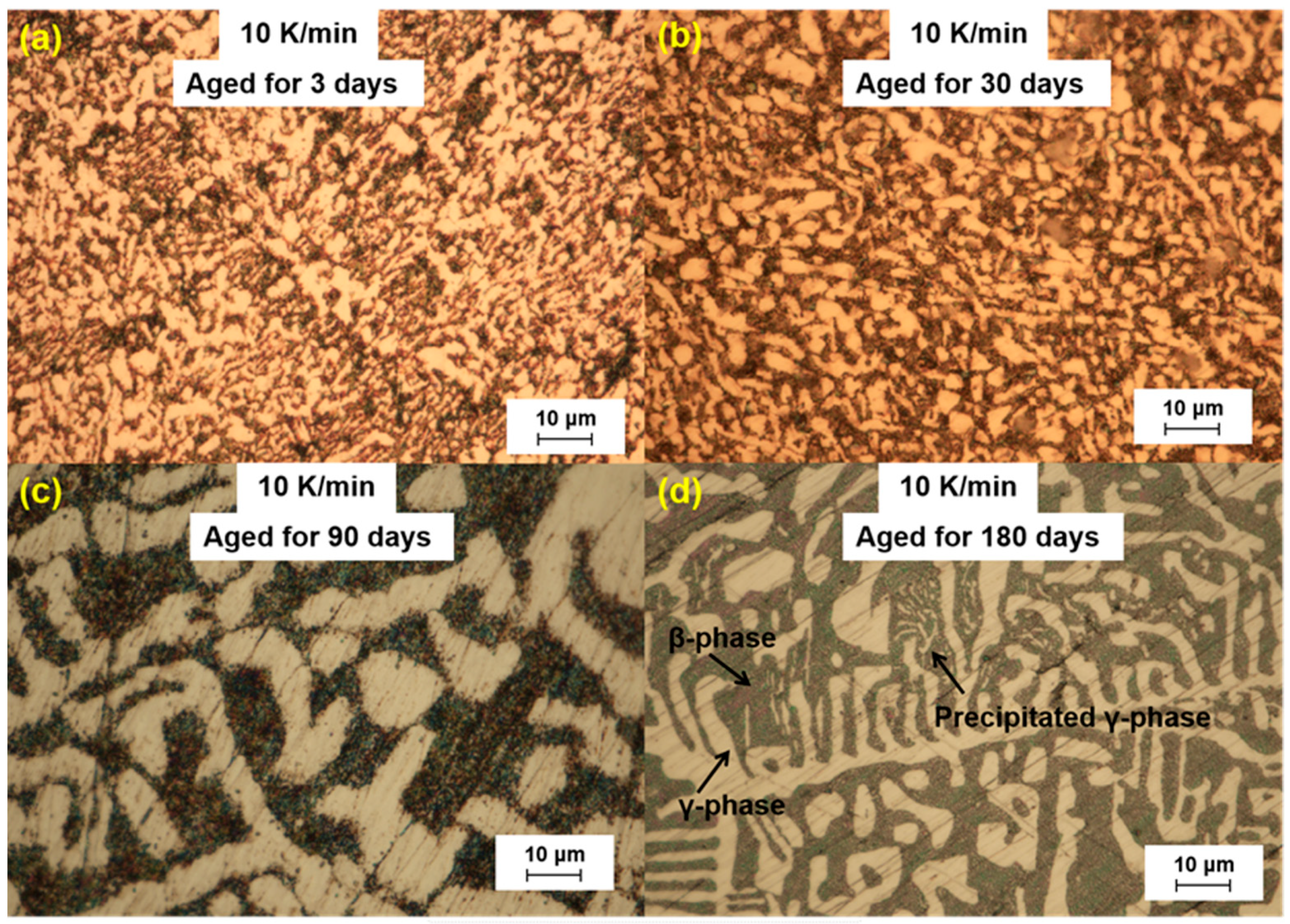 Materials 18 02001 g006