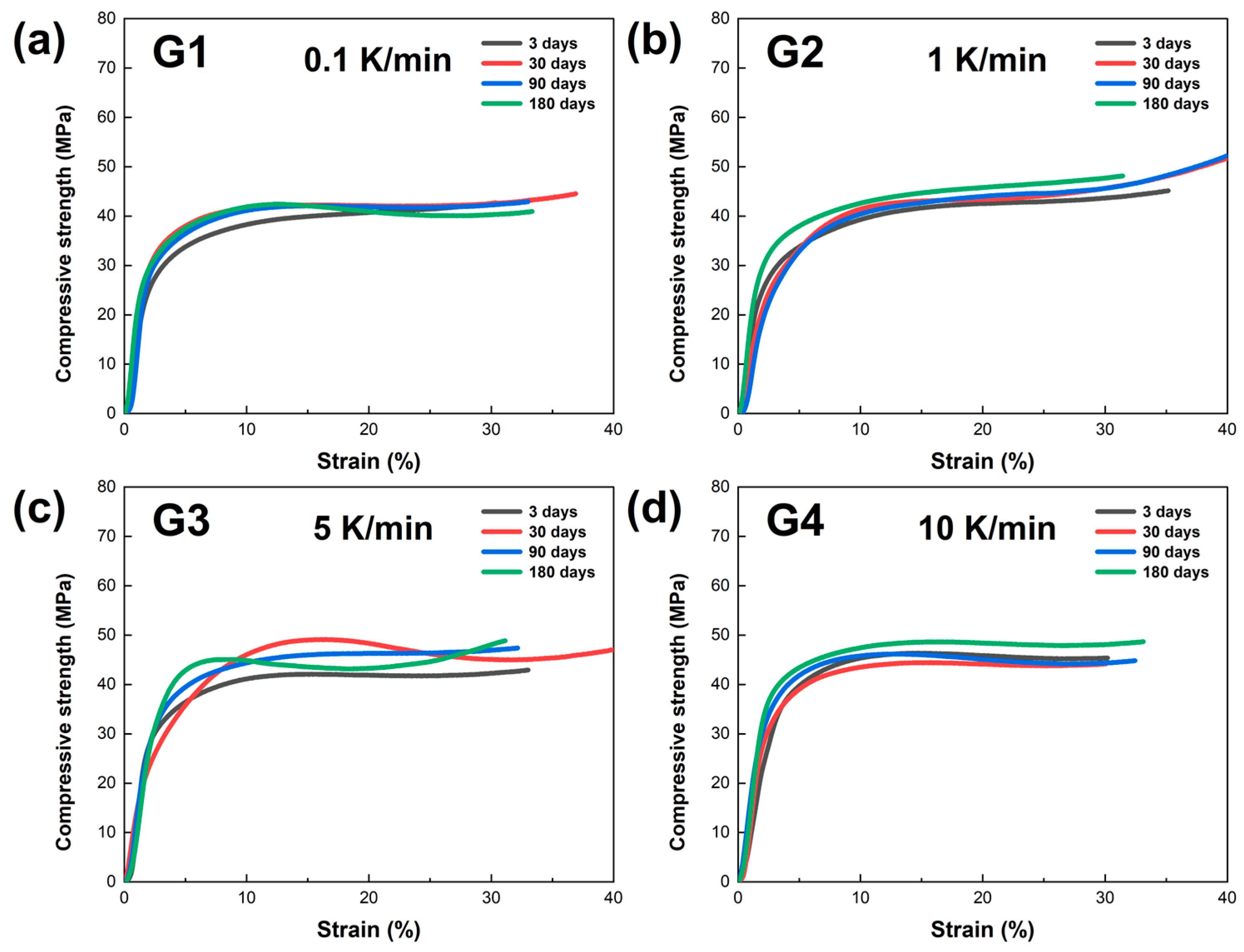 Materials 18 02001 g007