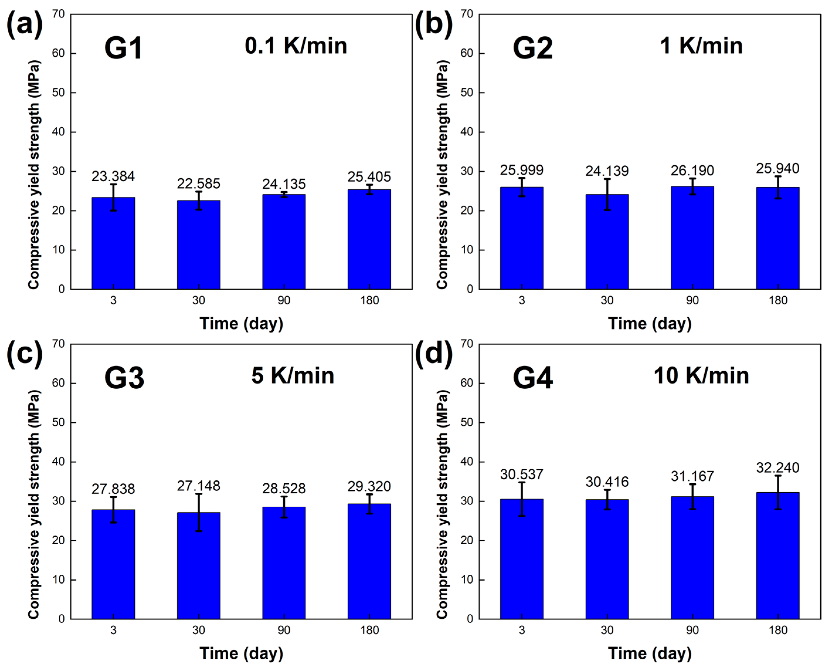 Materials 18 02001 g008