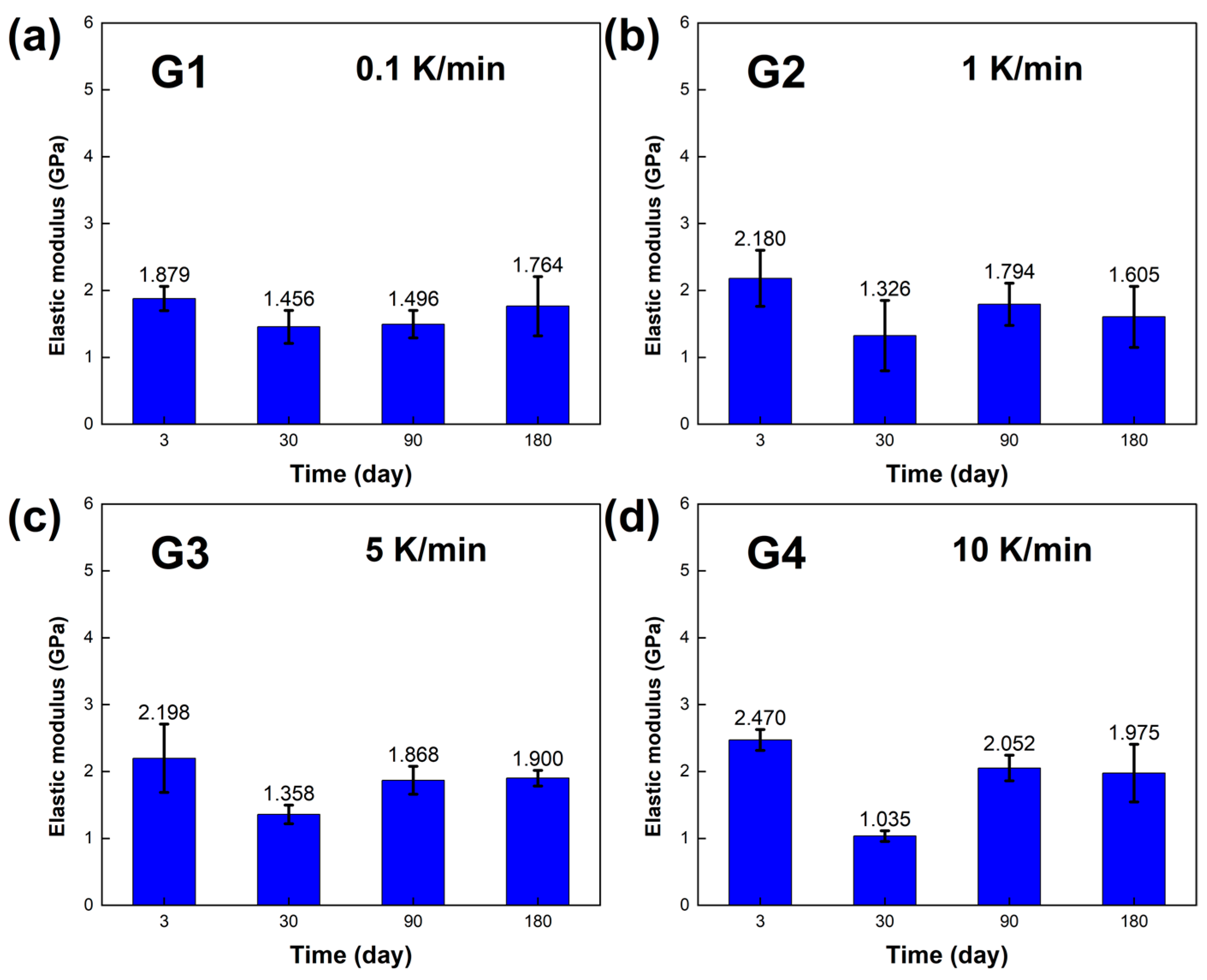 Materials 18 02001 g009