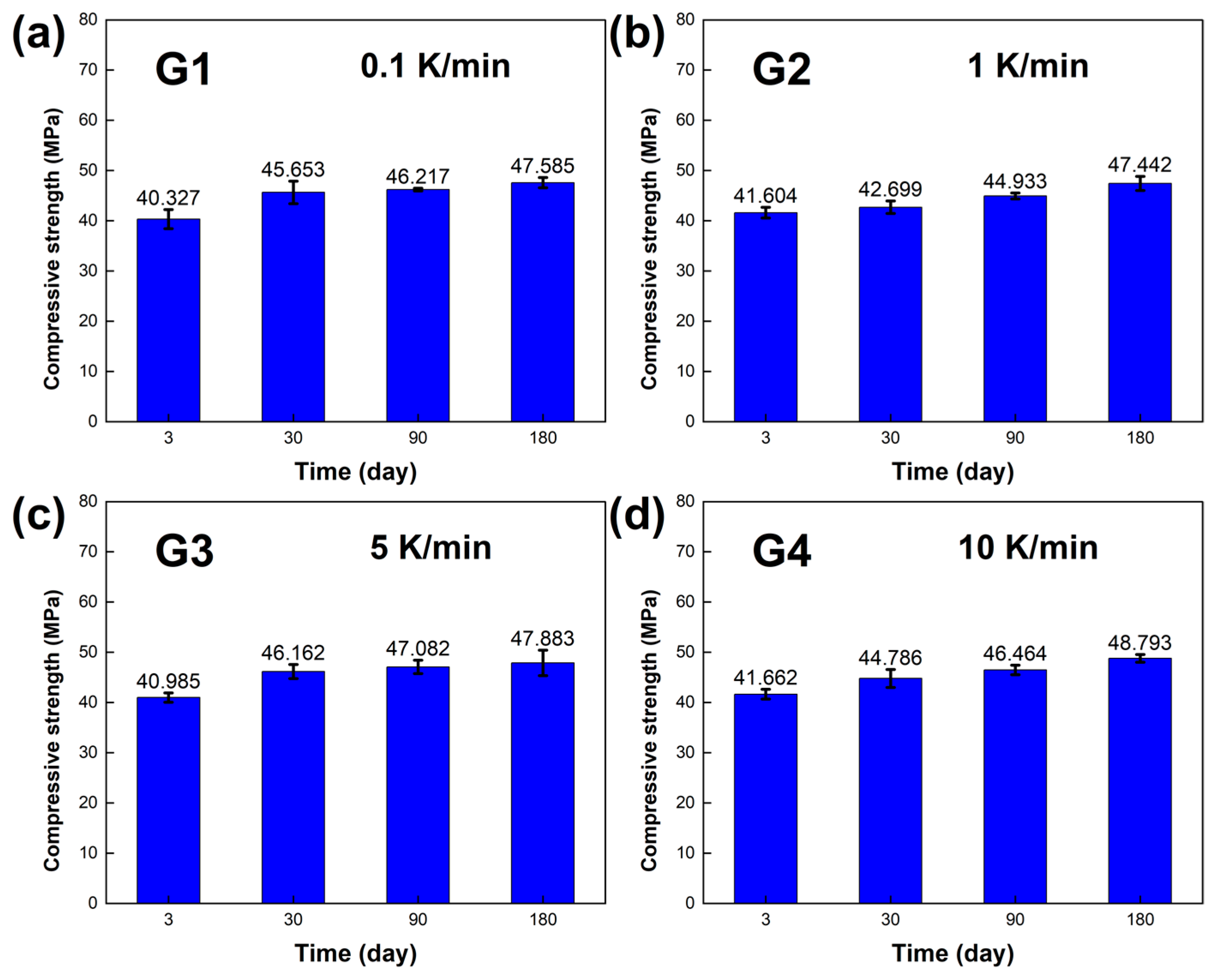 Materials 18 02001 g010