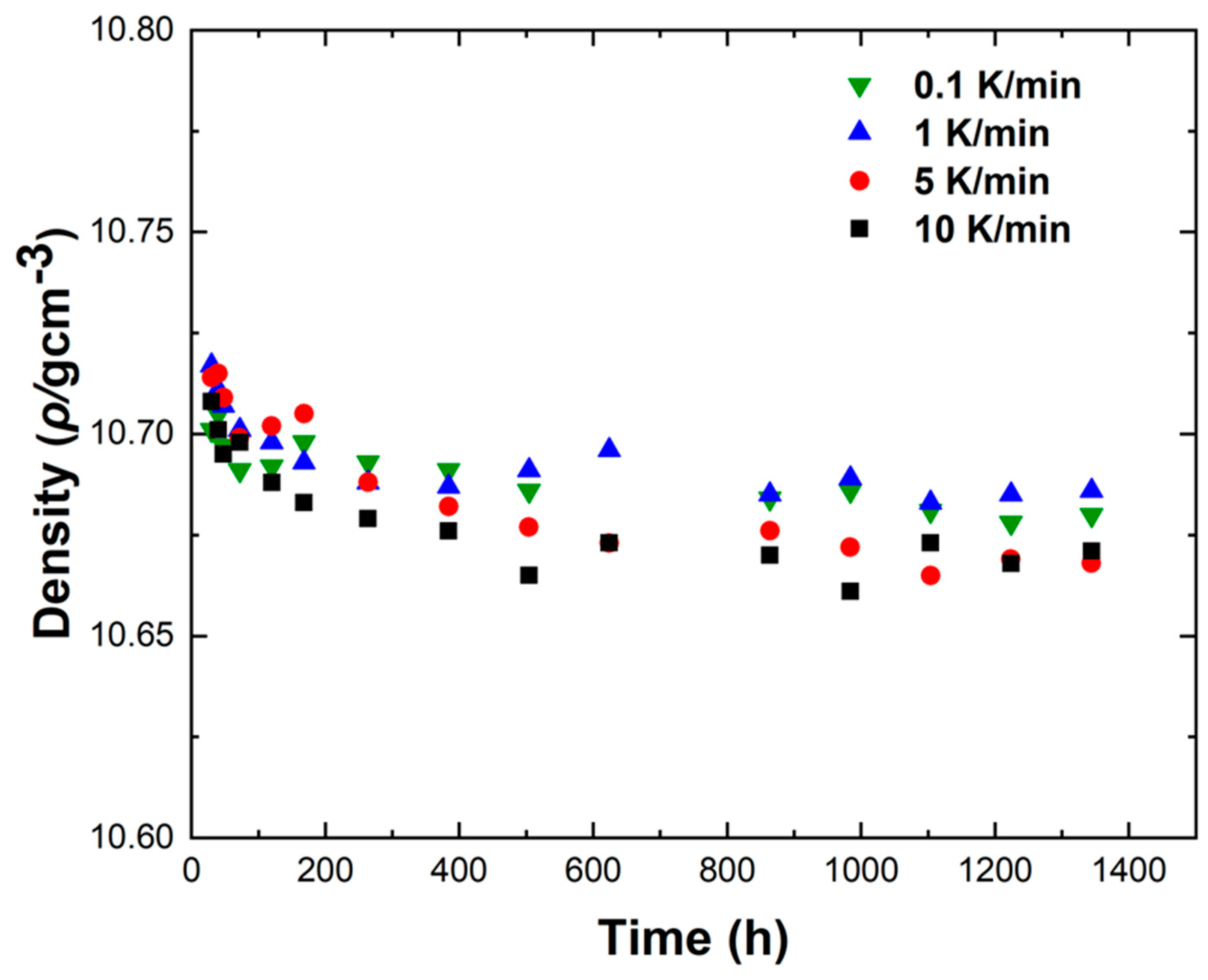 Materials 18 02001 g012